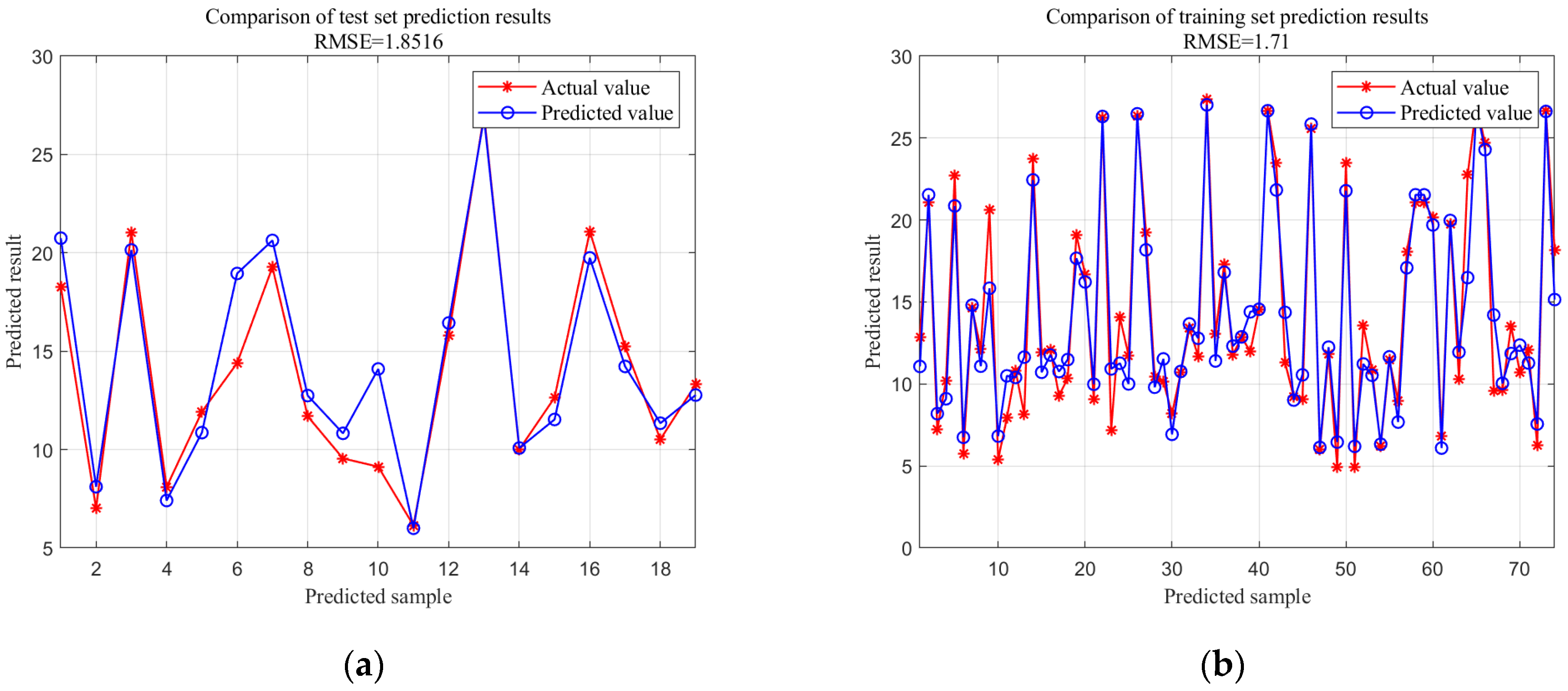 Applsci 15 09059 g012