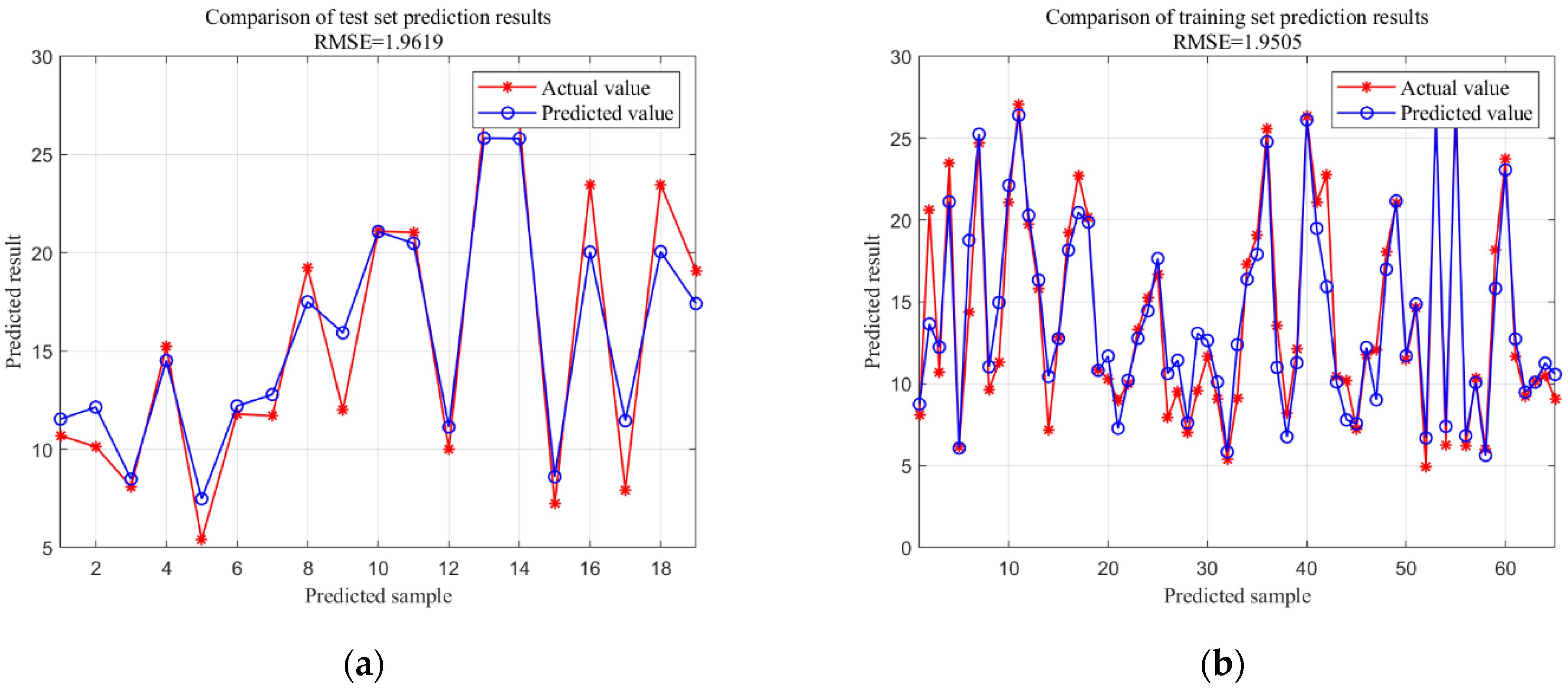 Applsci 15 09059 g013