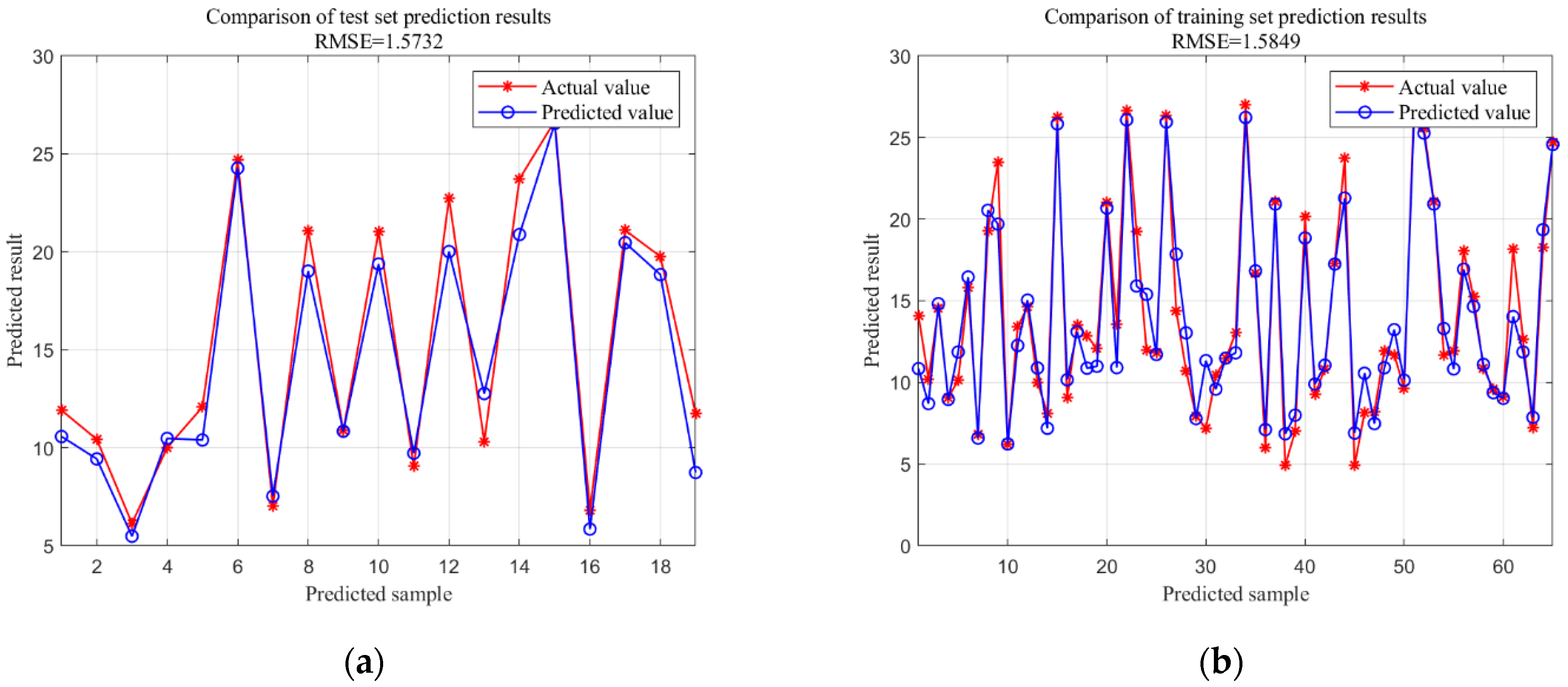 Applsci 15 09059 g014