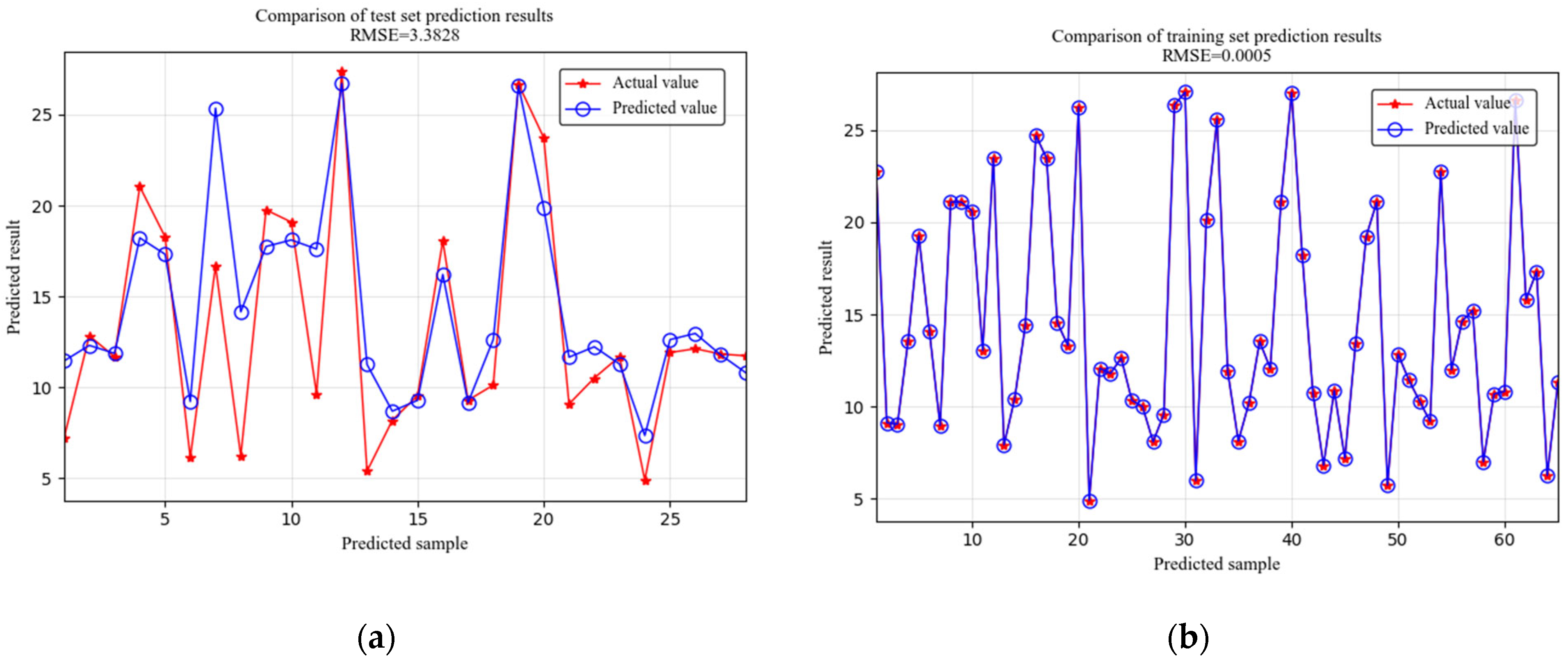 Applsci 15 09059 g015