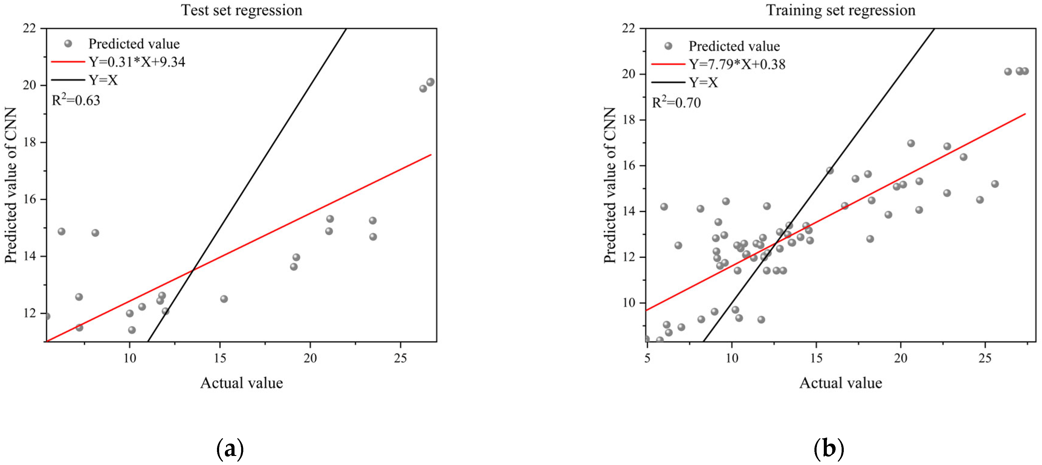 Applsci 15 09059 g016