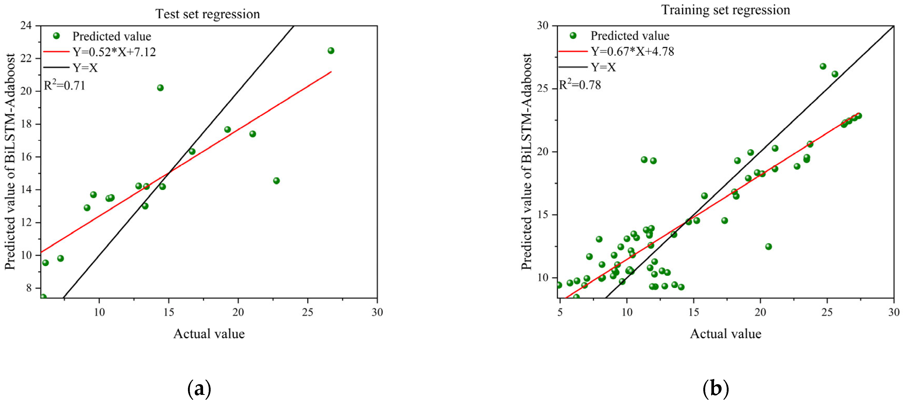 Applsci 15 09059 g017