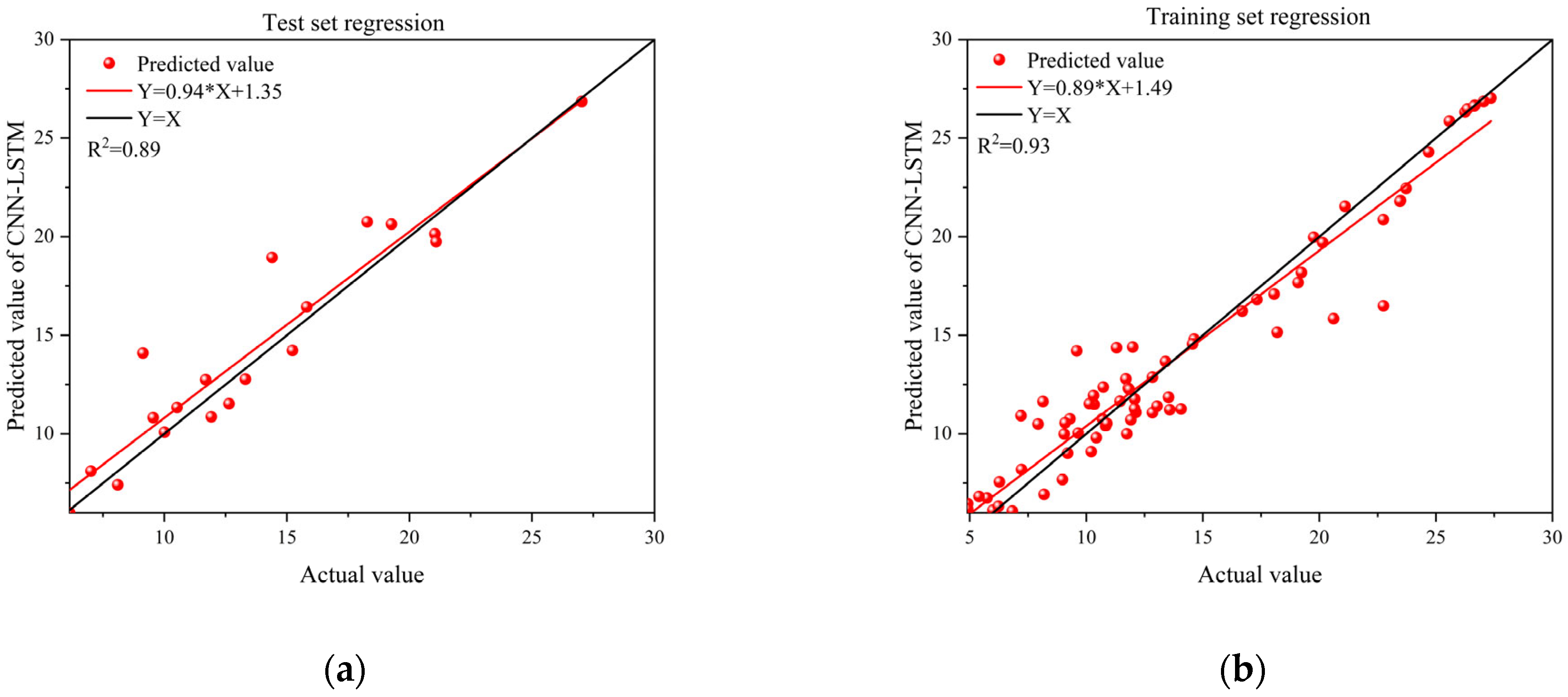 Applsci 15 09059 g018