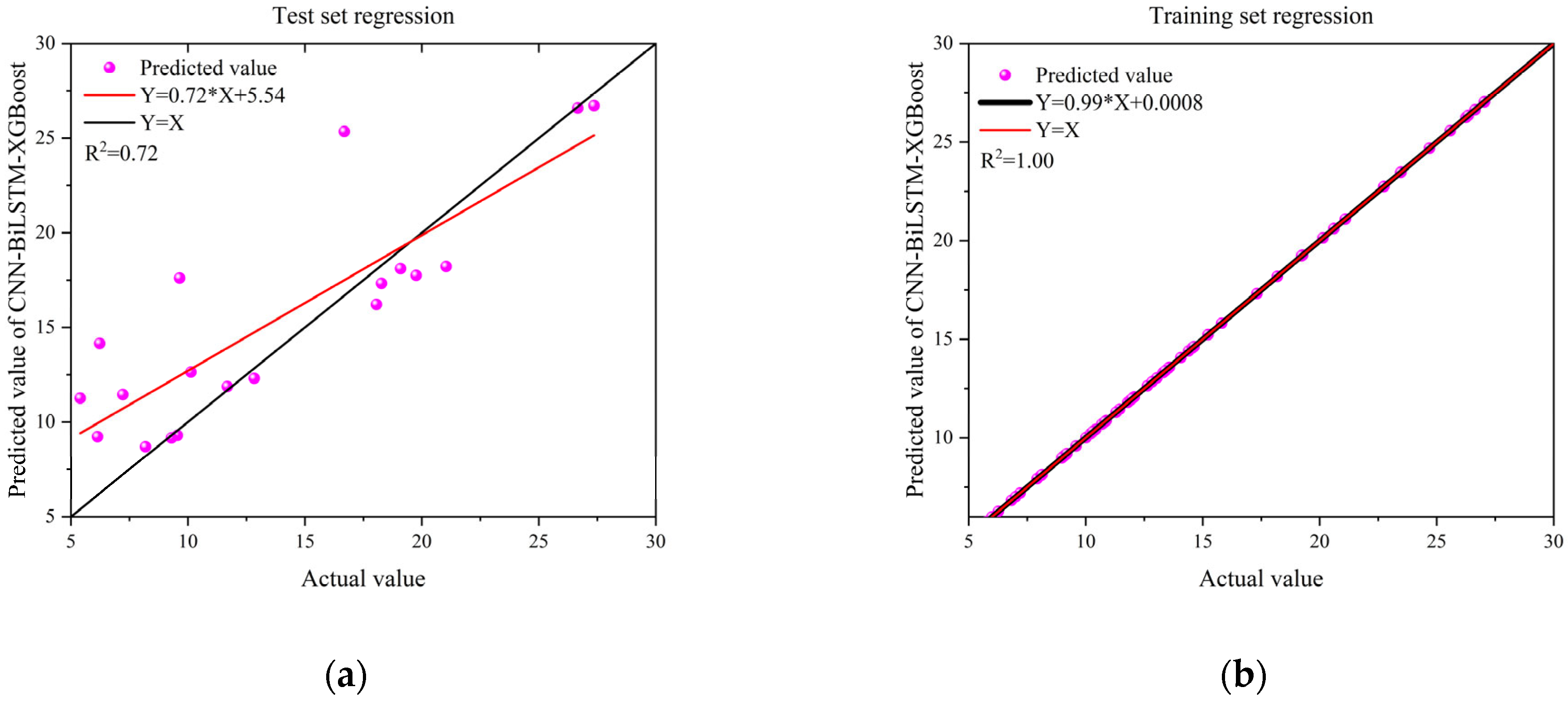 Applsci 15 09059 g021