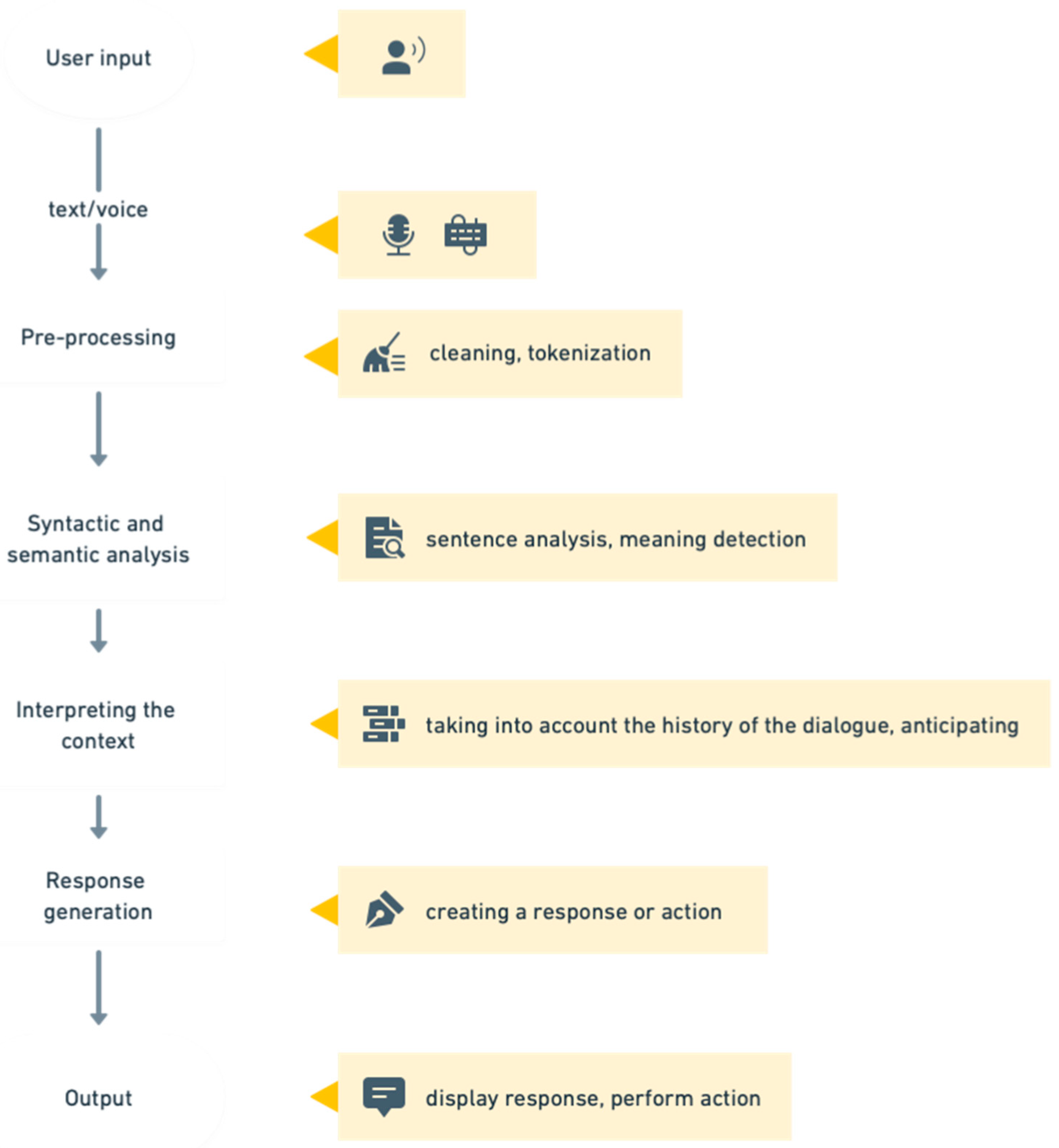 Applsci 15 09067 g003