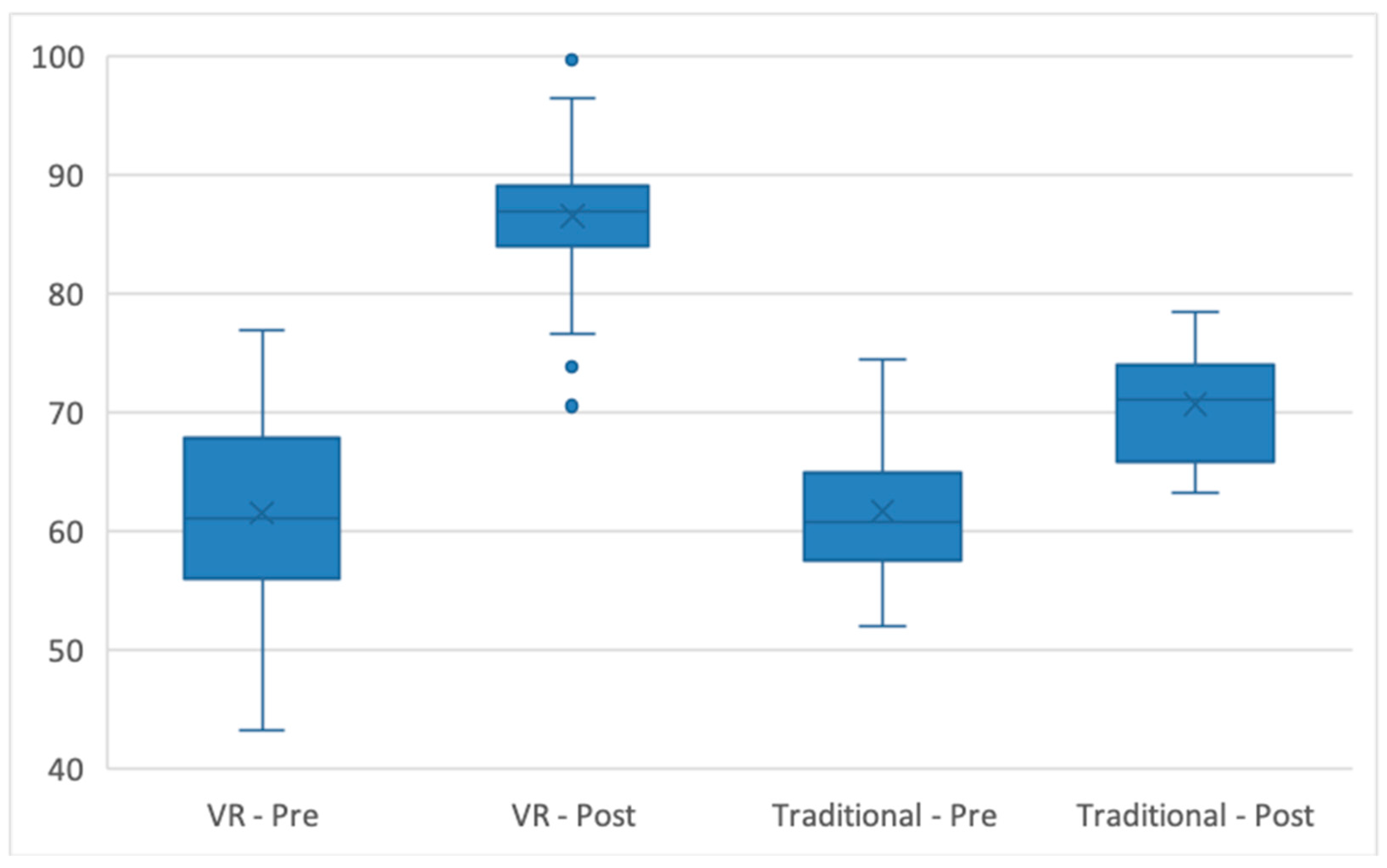 Applsci 15 09067 g005