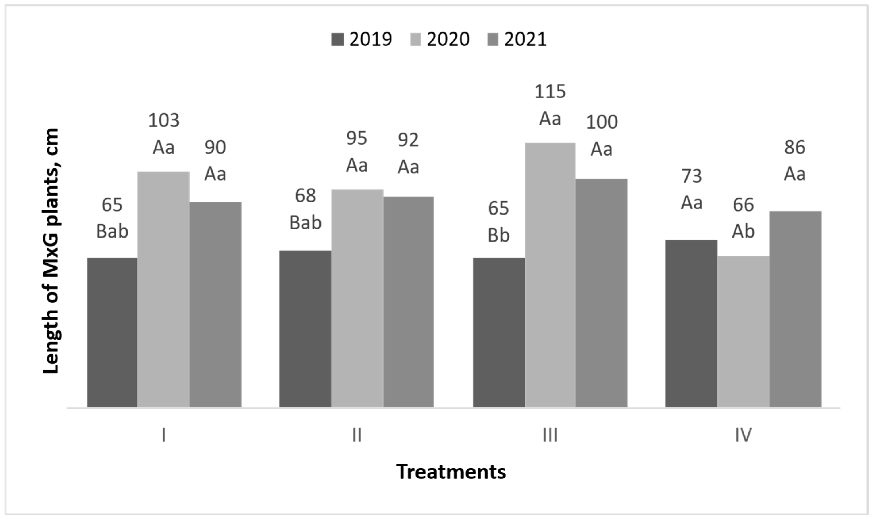 Applsci 15 09075 g002