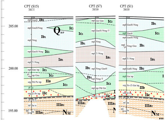 Applsci 15 09079 g002