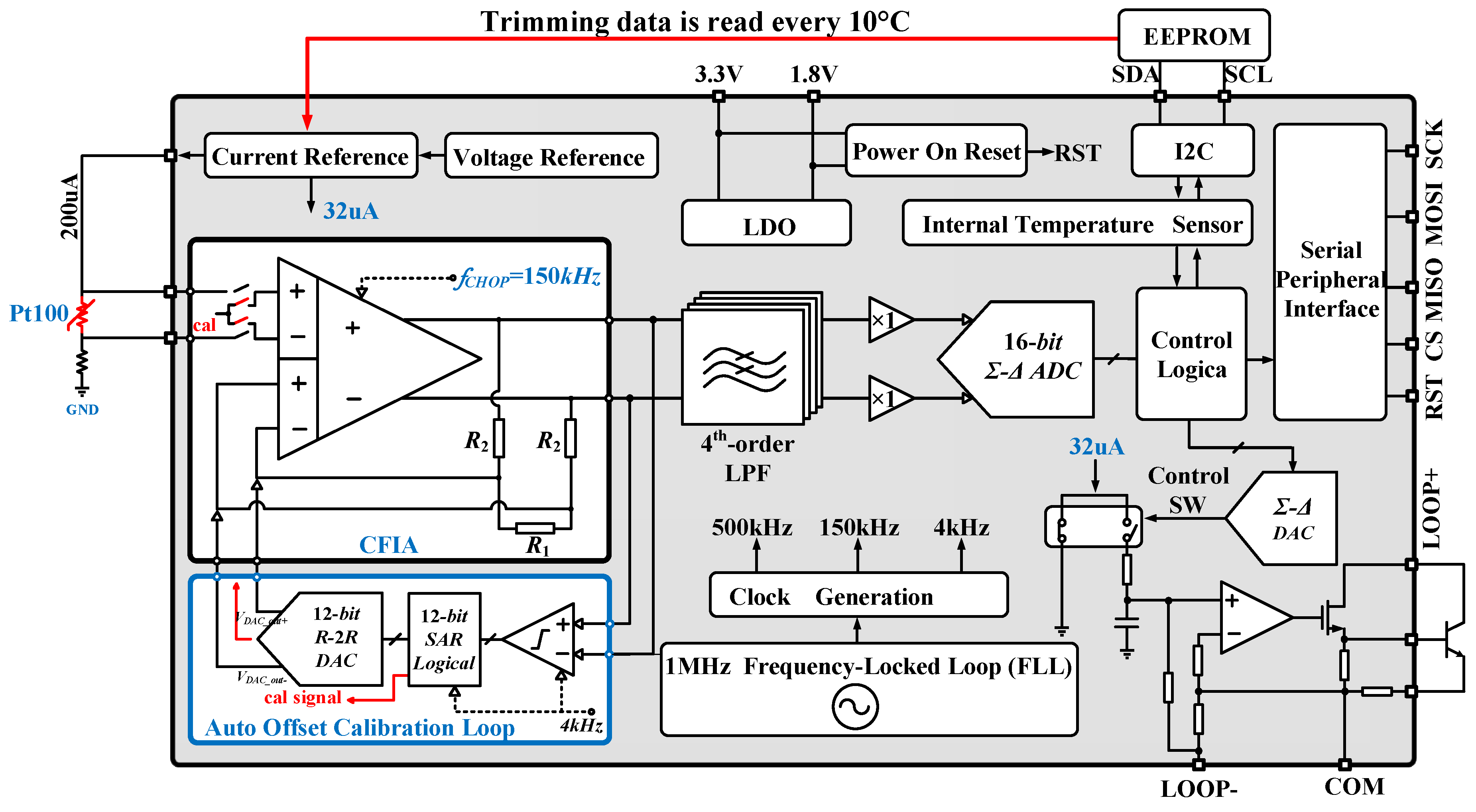 Applsci 15 09084 g001