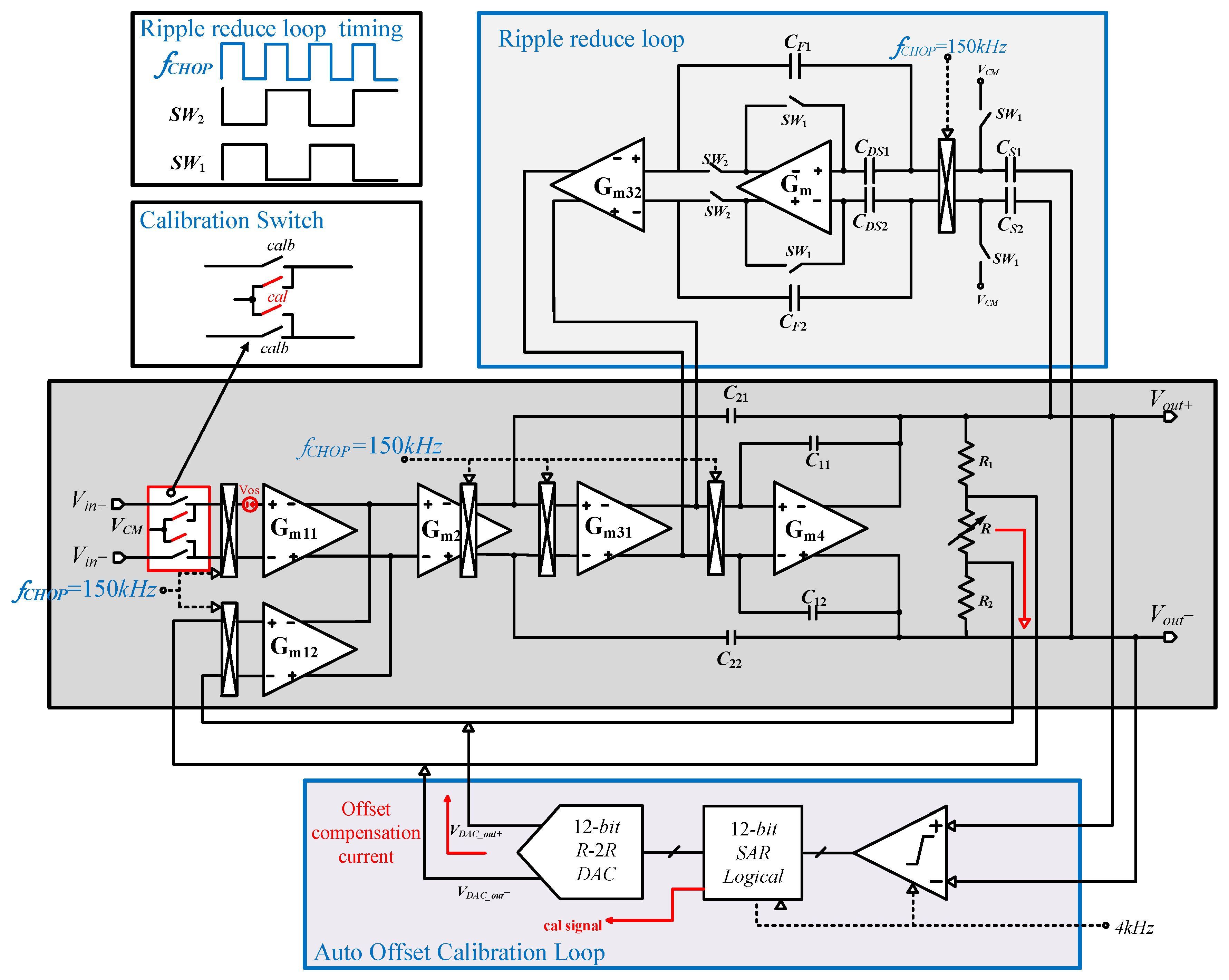 Applsci 15 09084 g003