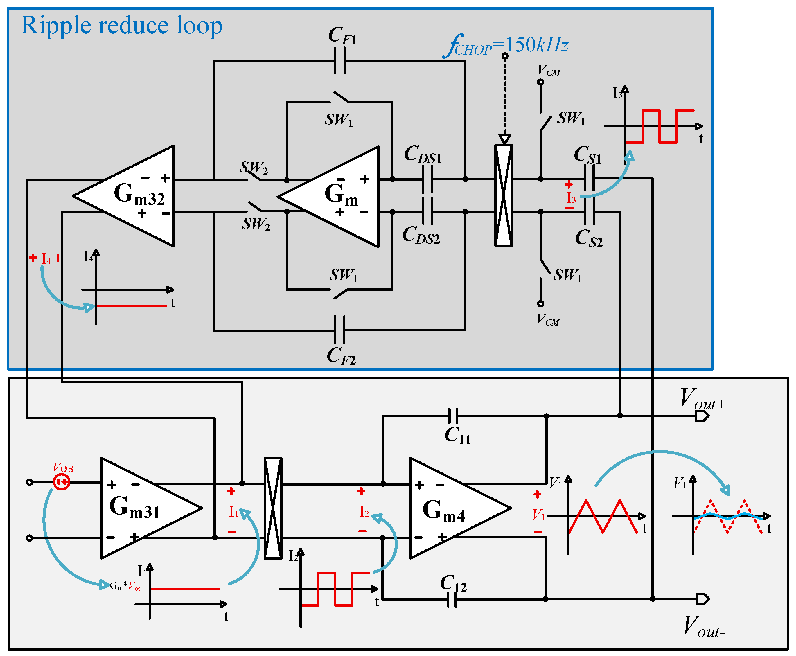 Applsci 15 09084 g007