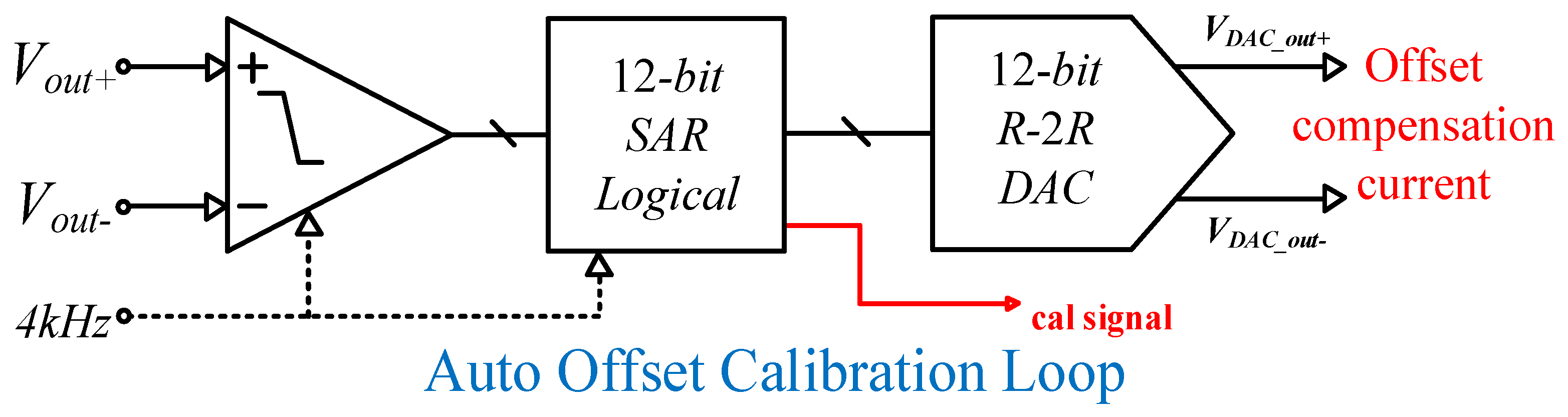 Applsci 15 09084 g009