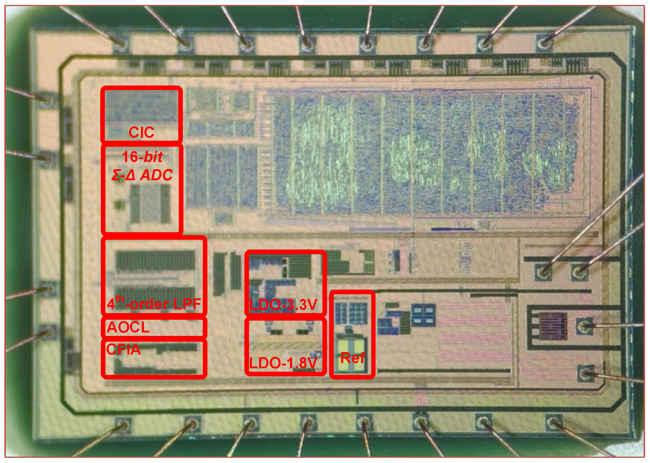 Applsci 15 09084 g014