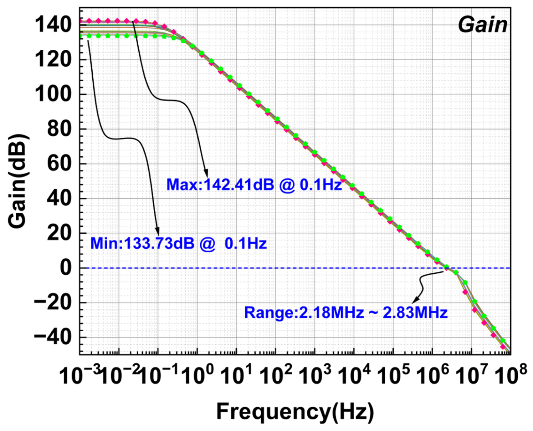 Applsci 15 09084 g015