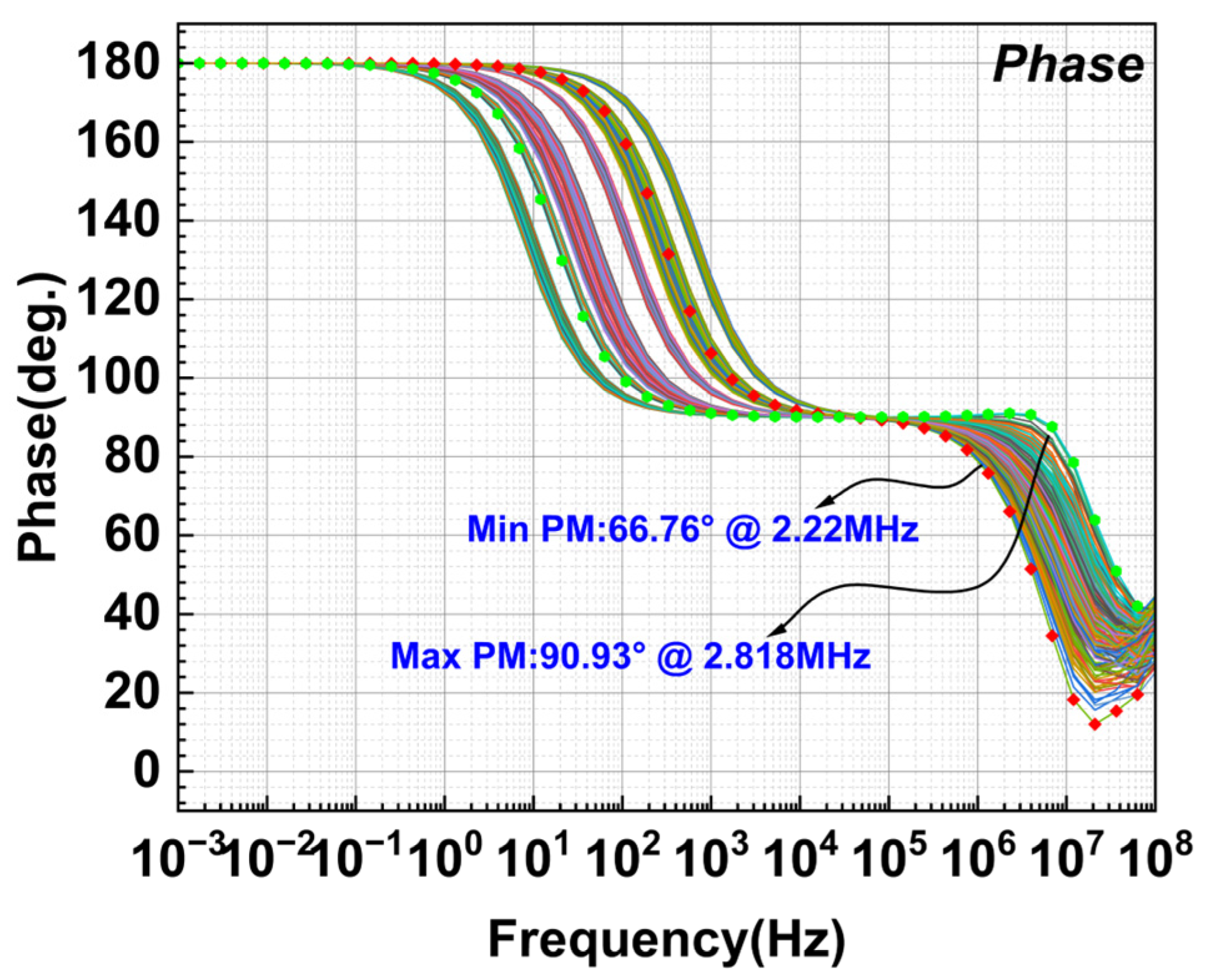 Applsci 15 09084 g018