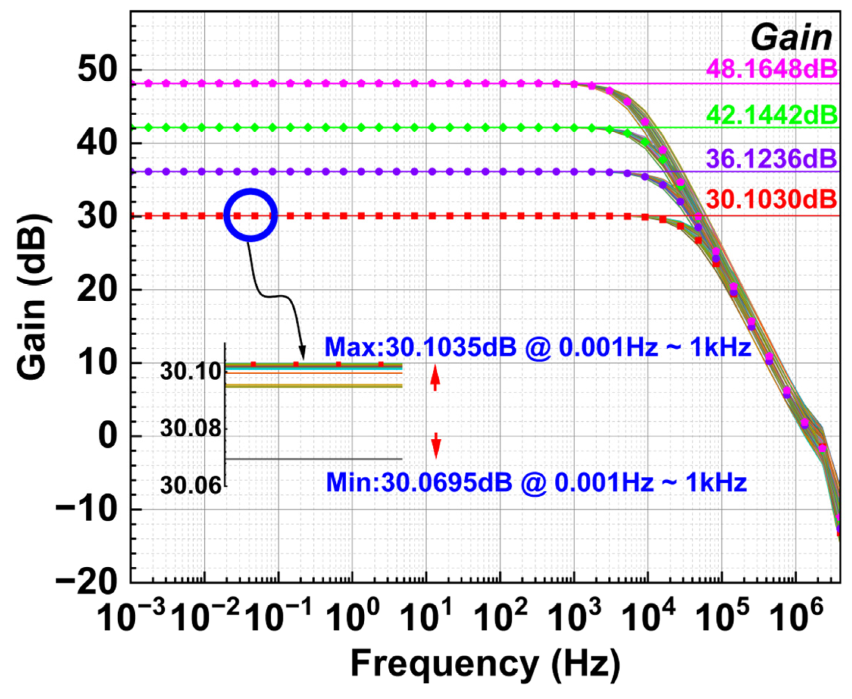 Applsci 15 09084 g019