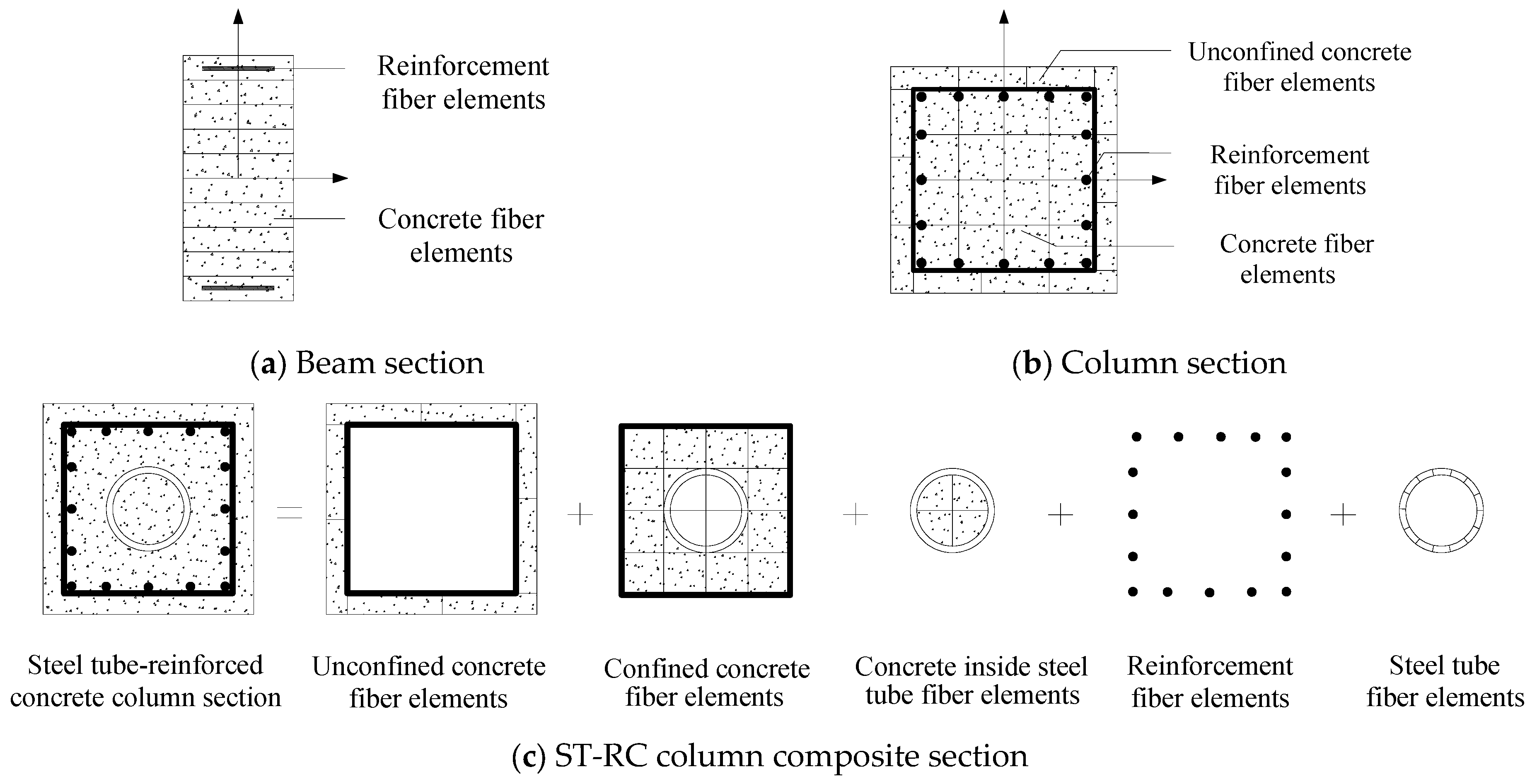 Applsci 15 09092 g007 Applsci 15 09092 g007