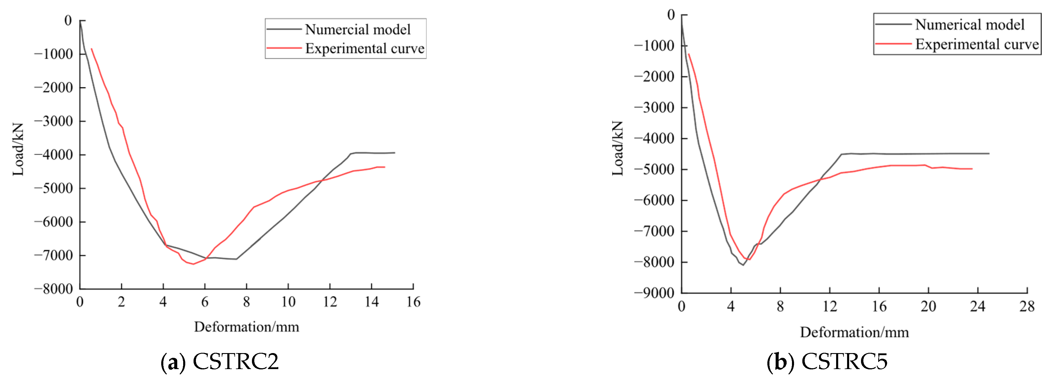 Applsci 15 09092 g009 Applsci 15 09092 g009