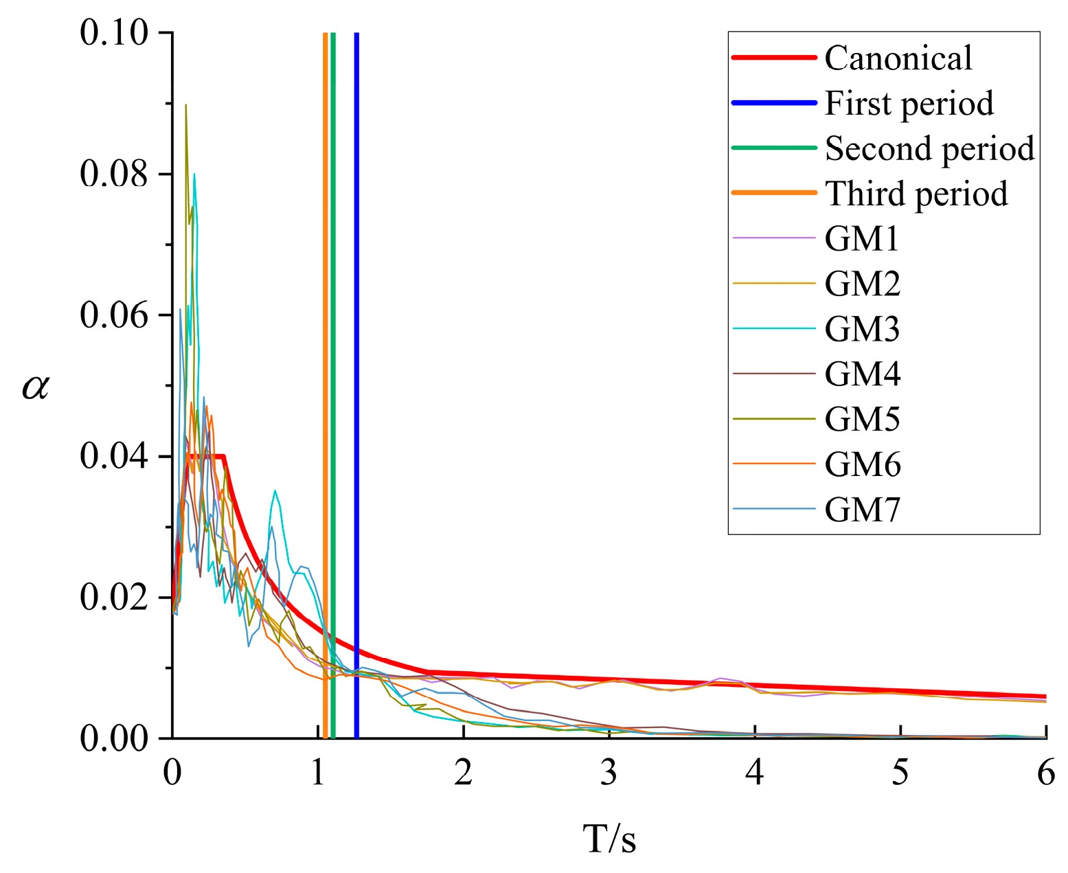Applsci 15 09092 g011 Applsci 15 09092 g011