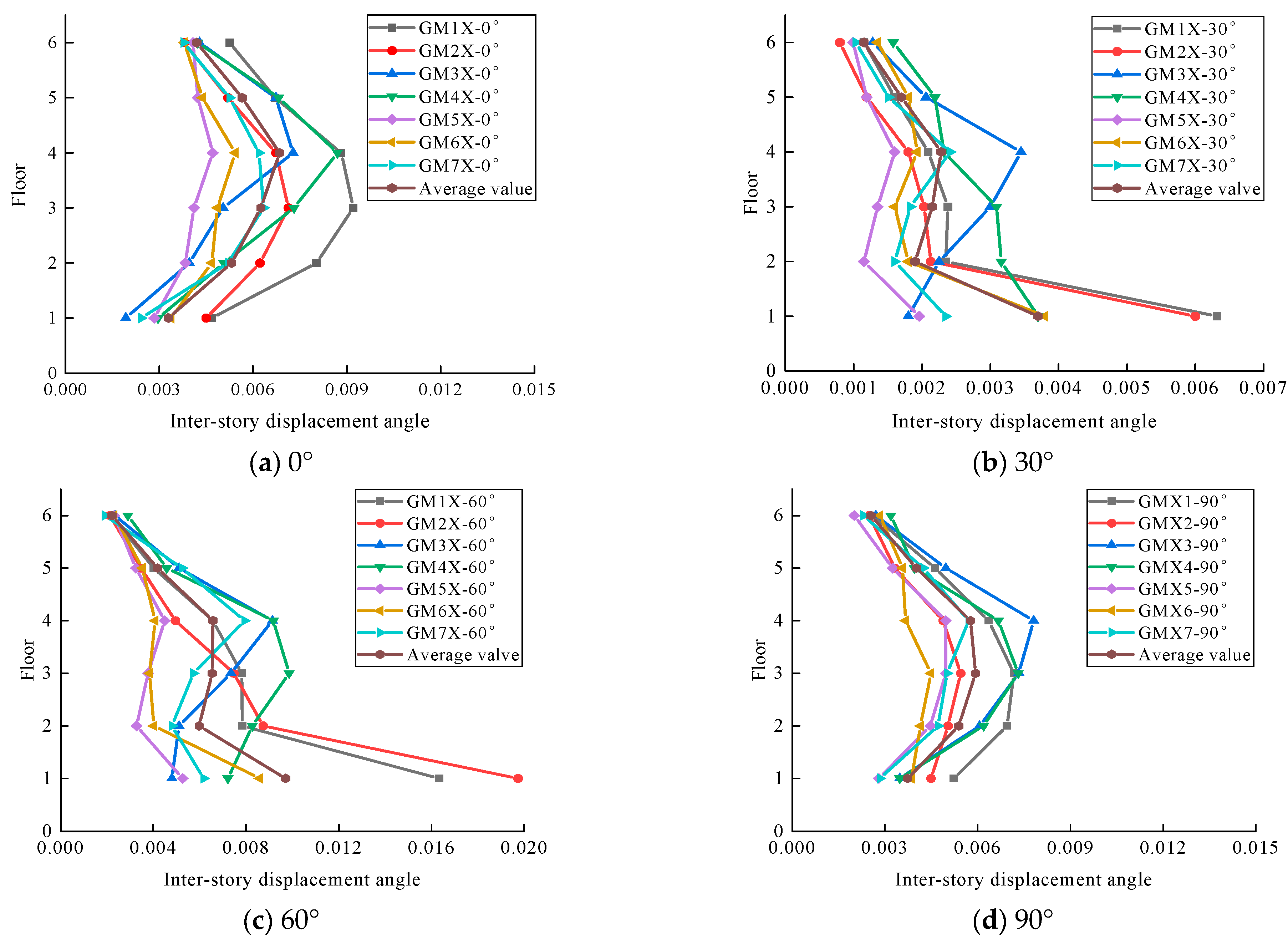 Applsci 15 09092 g012 Applsci 15 09092 g012