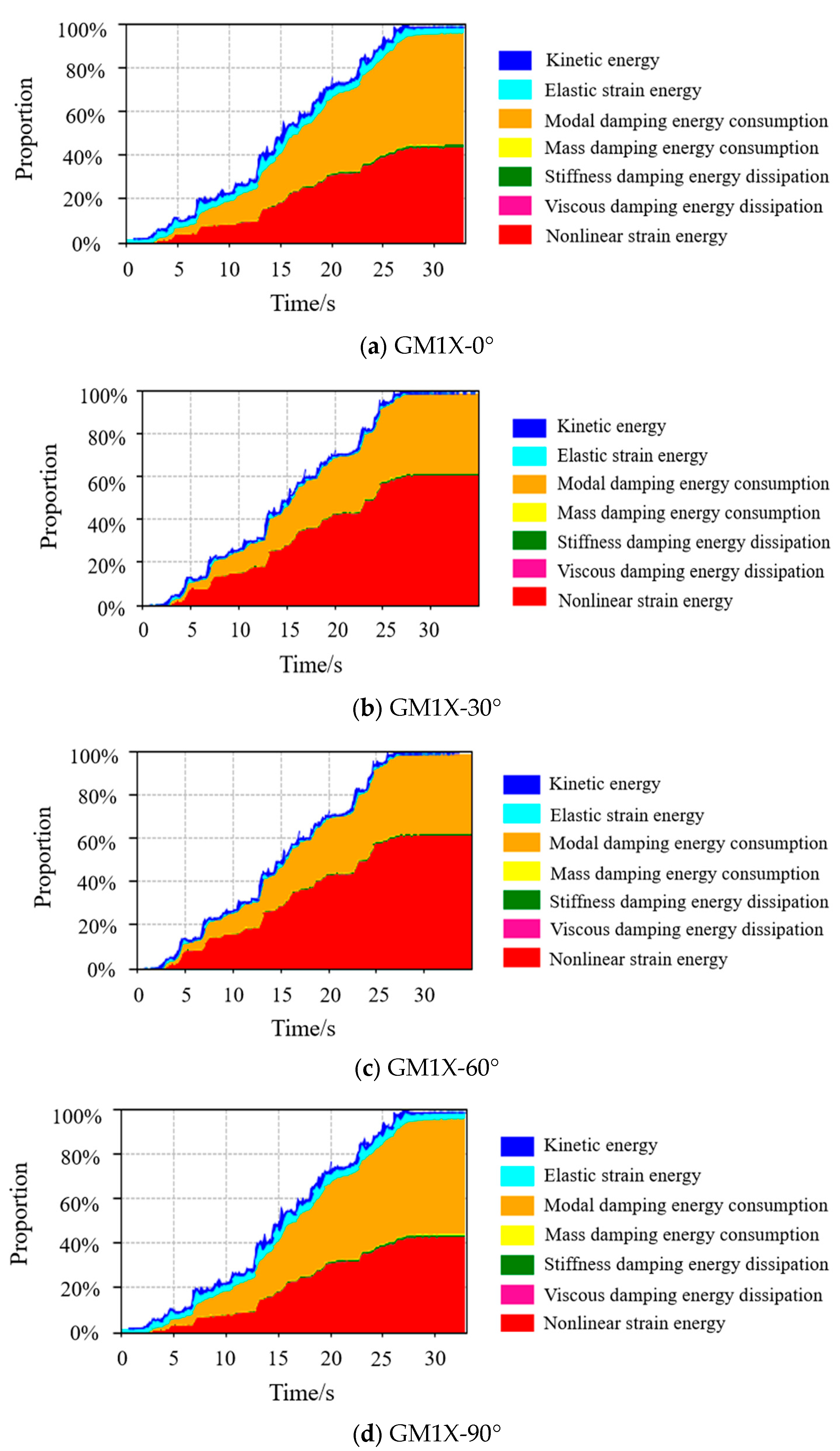 Applsci 15 09092 g013 Applsci 15 09092 g013