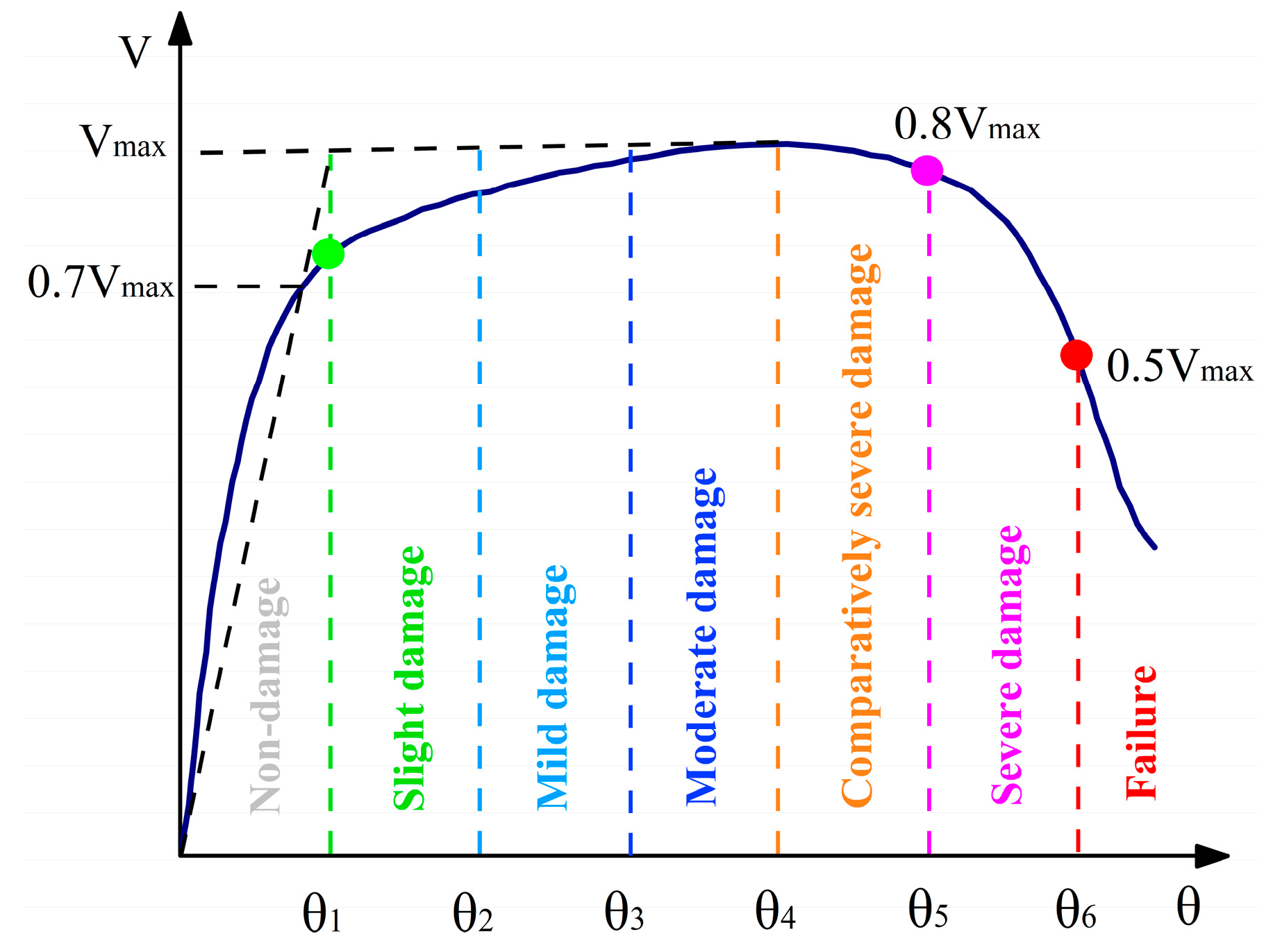 Applsci 15 09092 g014 Applsci 15 09092 g014