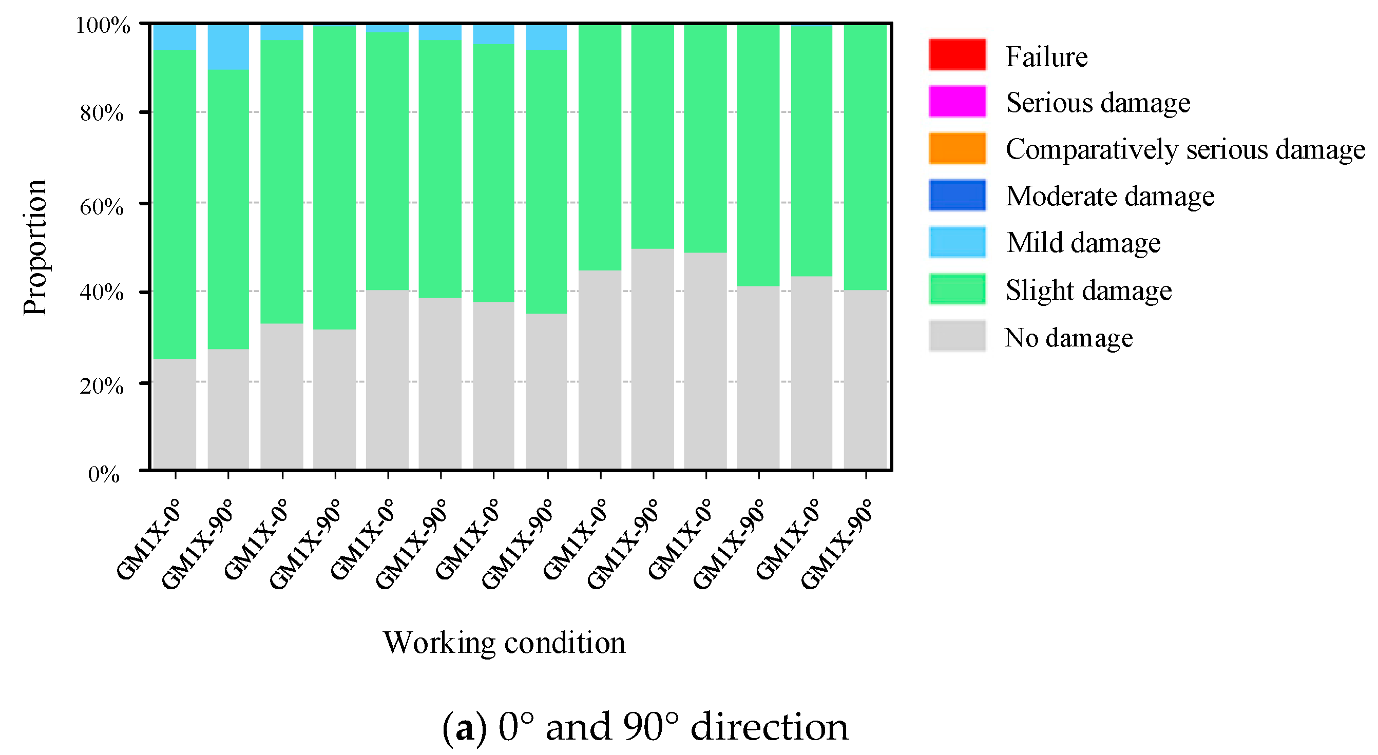 Applsci 15 09092 g016a Applsci 15 09092 g016a