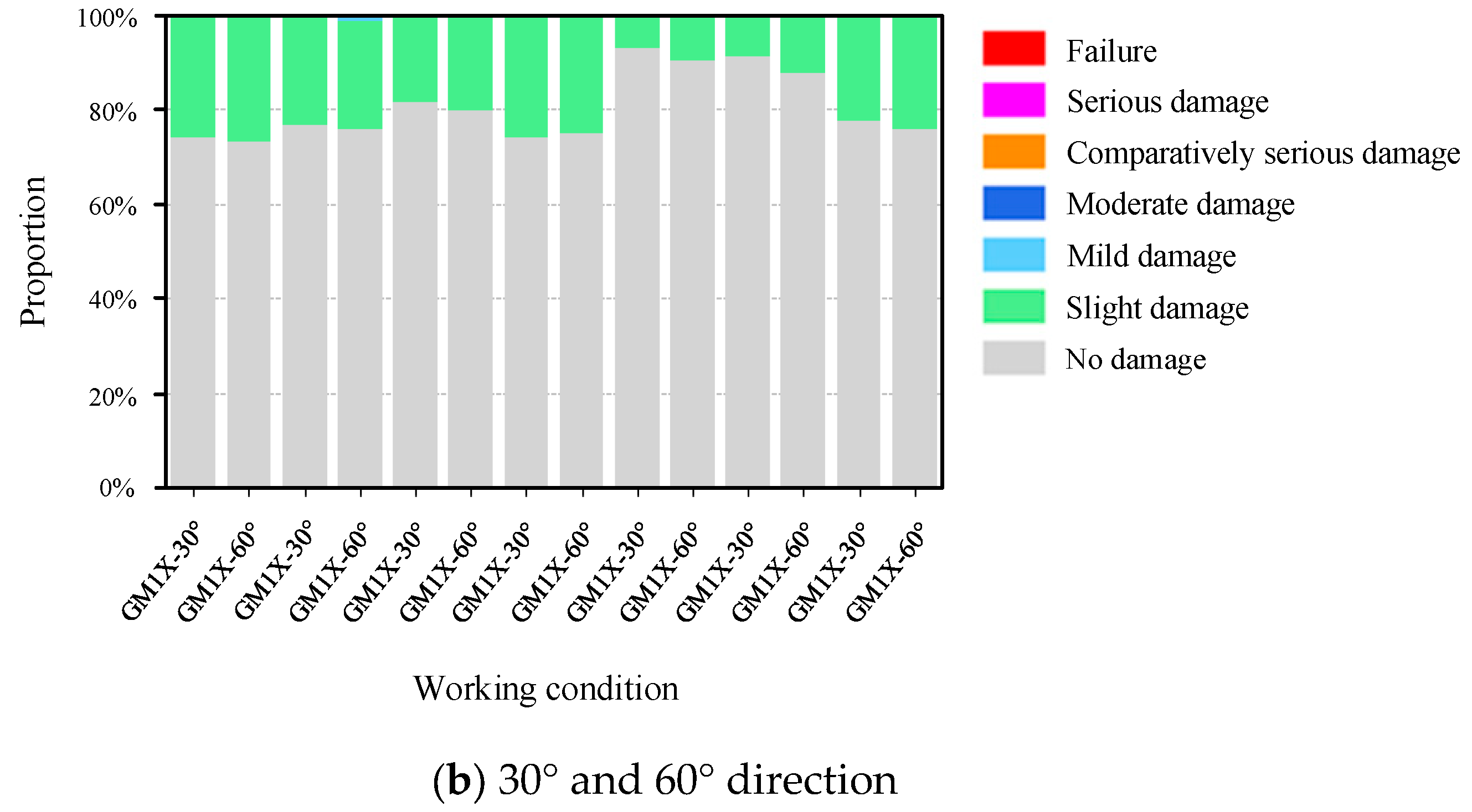 Applsci 15 09092 g016b Applsci 15 09092 g016b