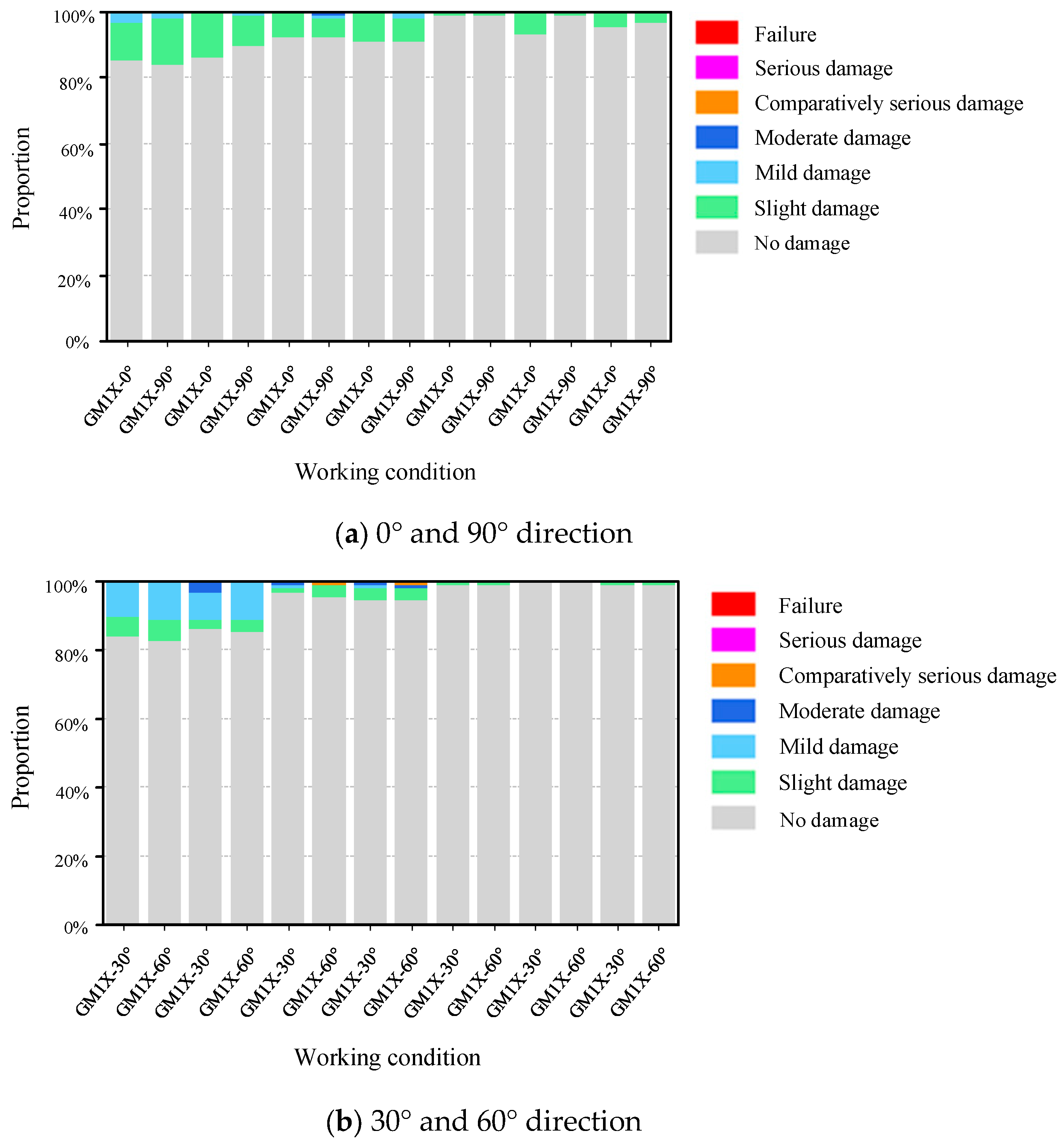 Applsci 15 09092 g020 Applsci 15 09092 g020