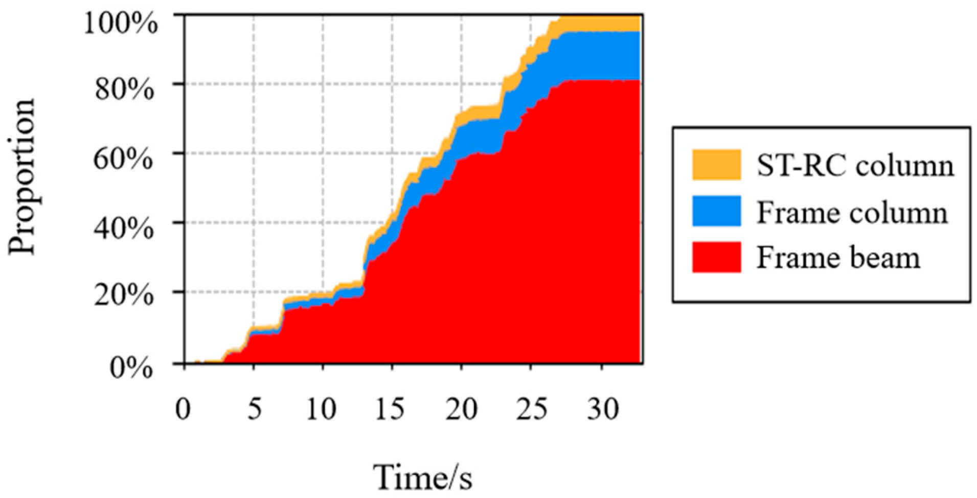 Applsci 15 09092 g022 Applsci 15 09092 g022