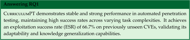 Applsci 15 09096 i001 Applsci 15 09096 i001
