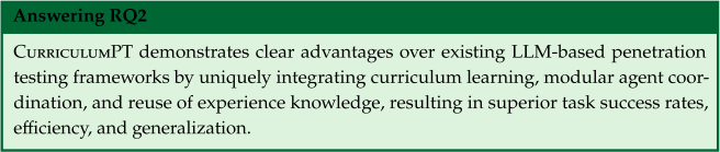 Applsci 15 09096 i002 Applsci 15 09096 i002