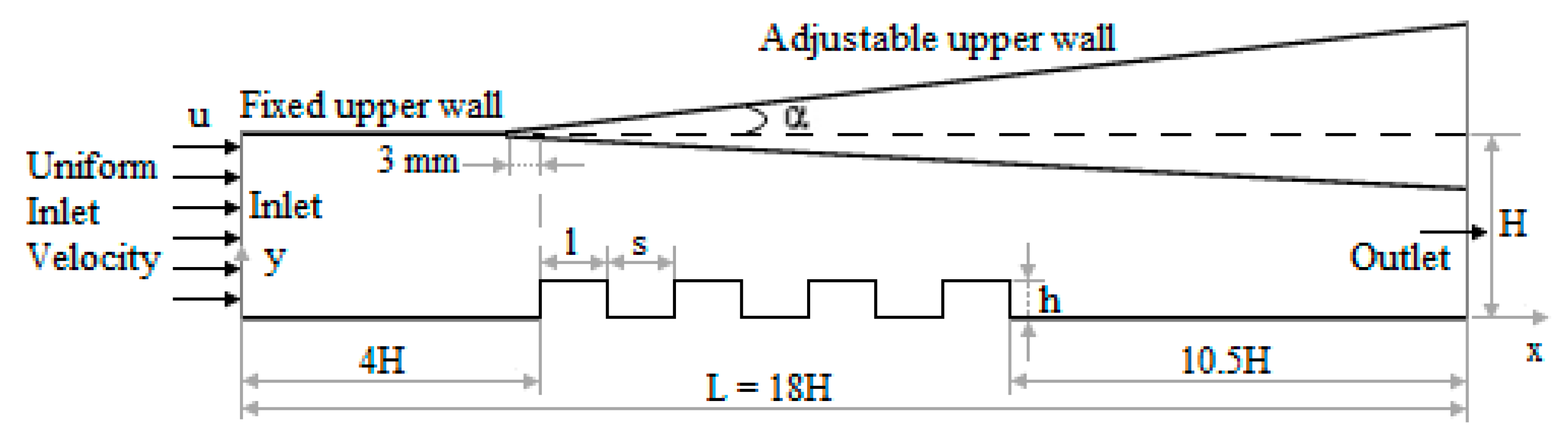 Applsci 15 09099 g001 Applsci 15 09099 g001