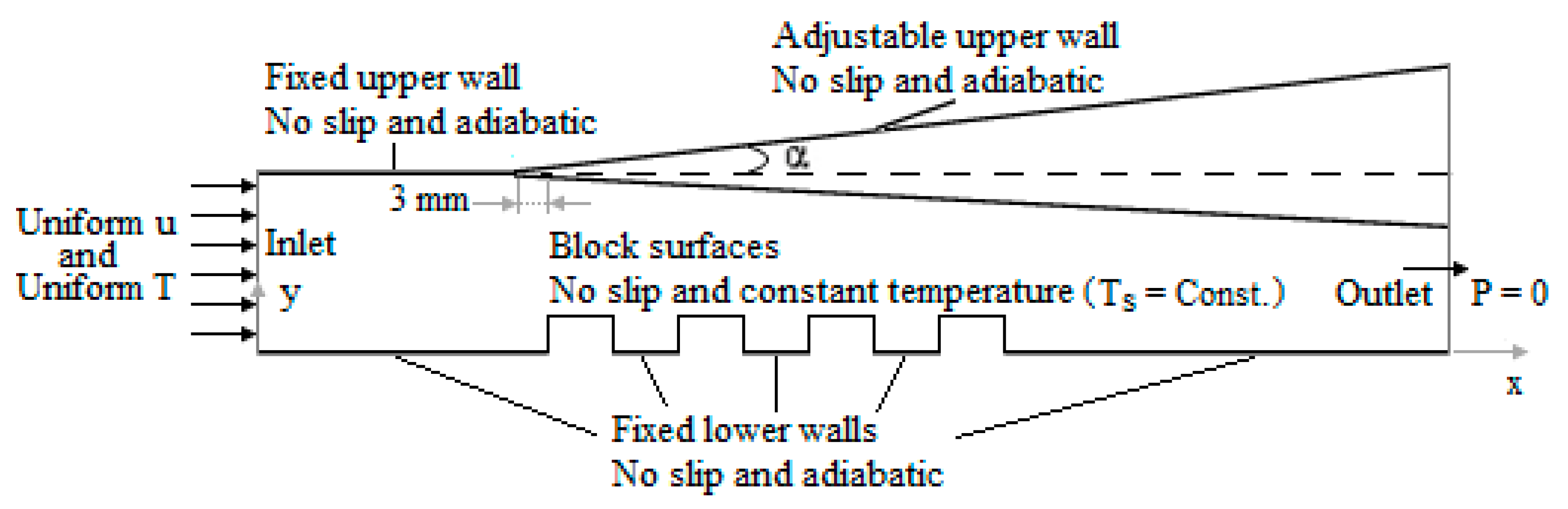 Applsci 15 09099 g002 Applsci 15 09099 g002