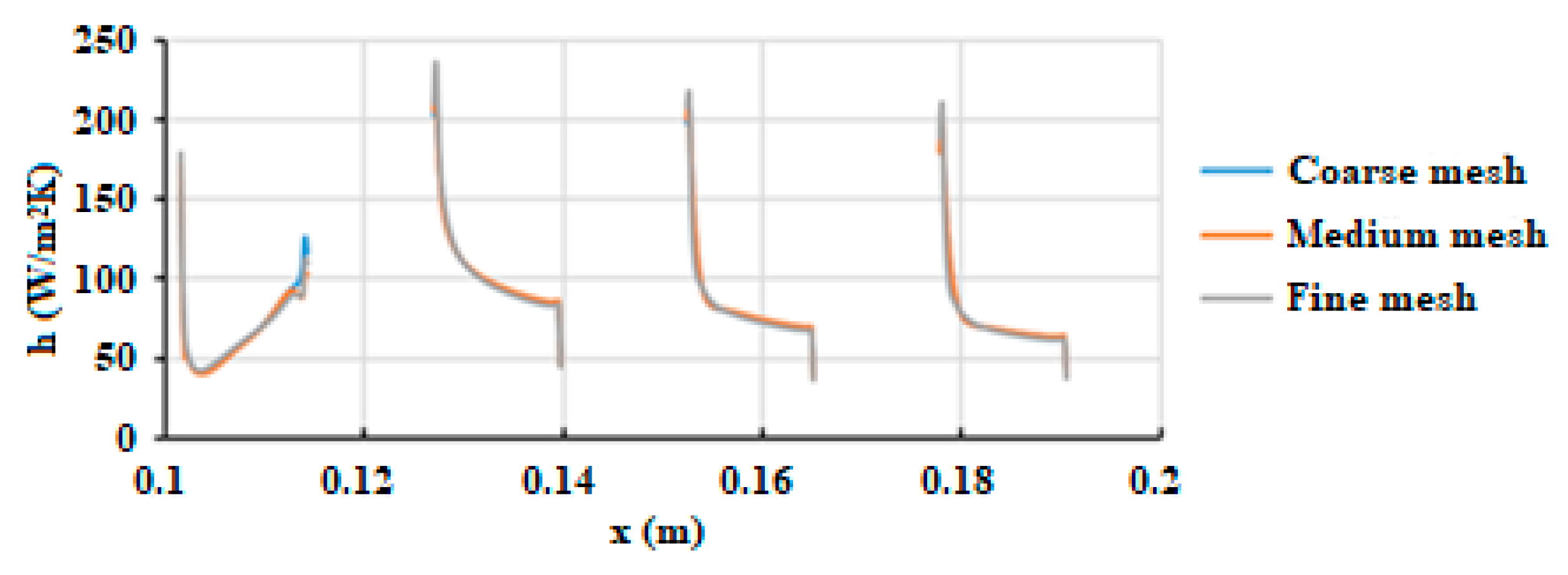 Applsci 15 09099 g004 Applsci 15 09099 g004