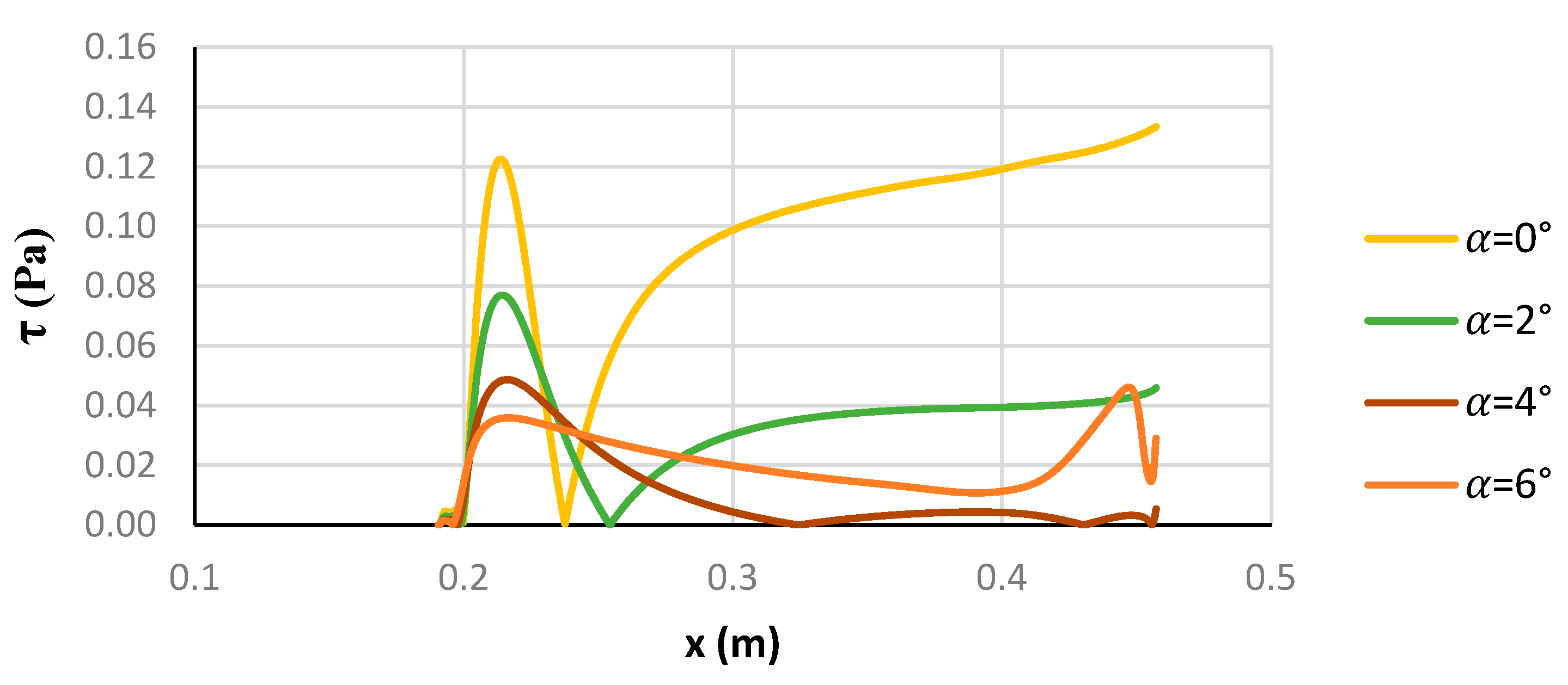 Applsci 15 09099 g009 Applsci 15 09099 g009