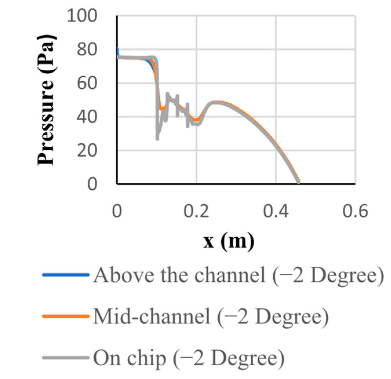 Applsci 15 09099 g012 Applsci 15 09099 g012