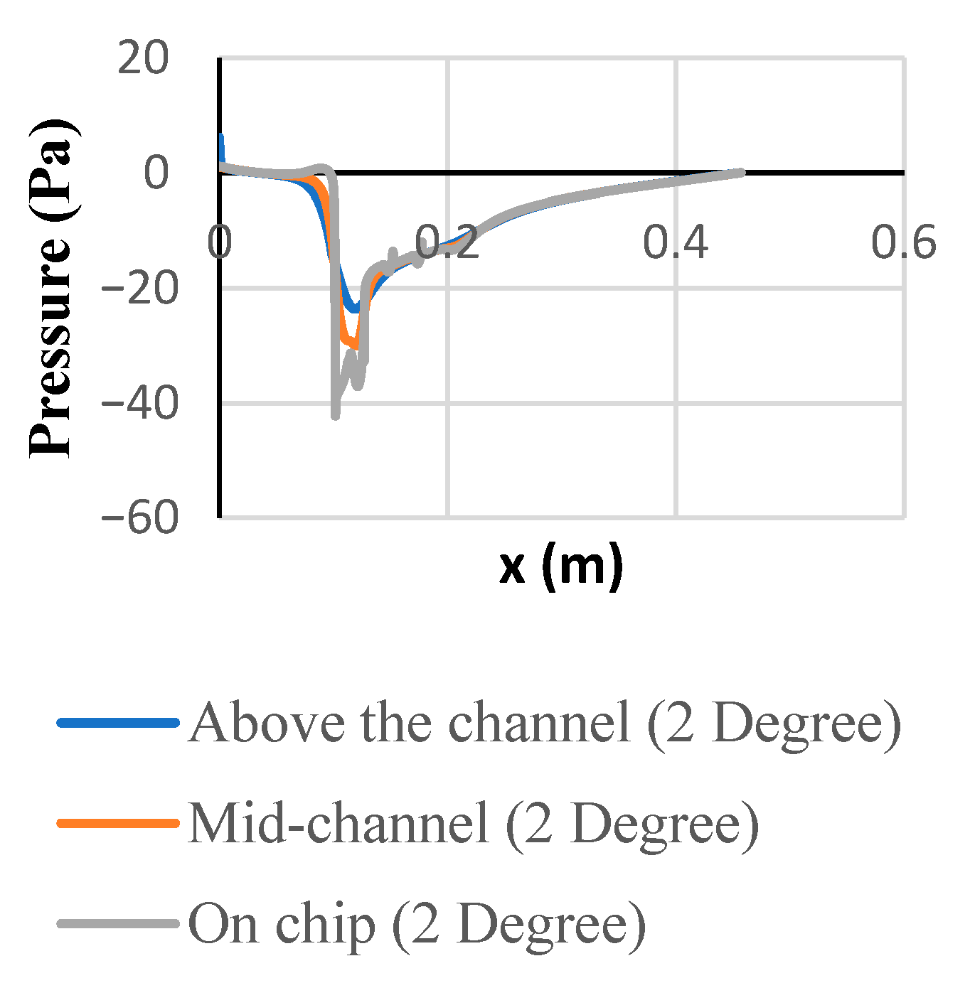 Applsci 15 09099 g013 Applsci 15 09099 g013