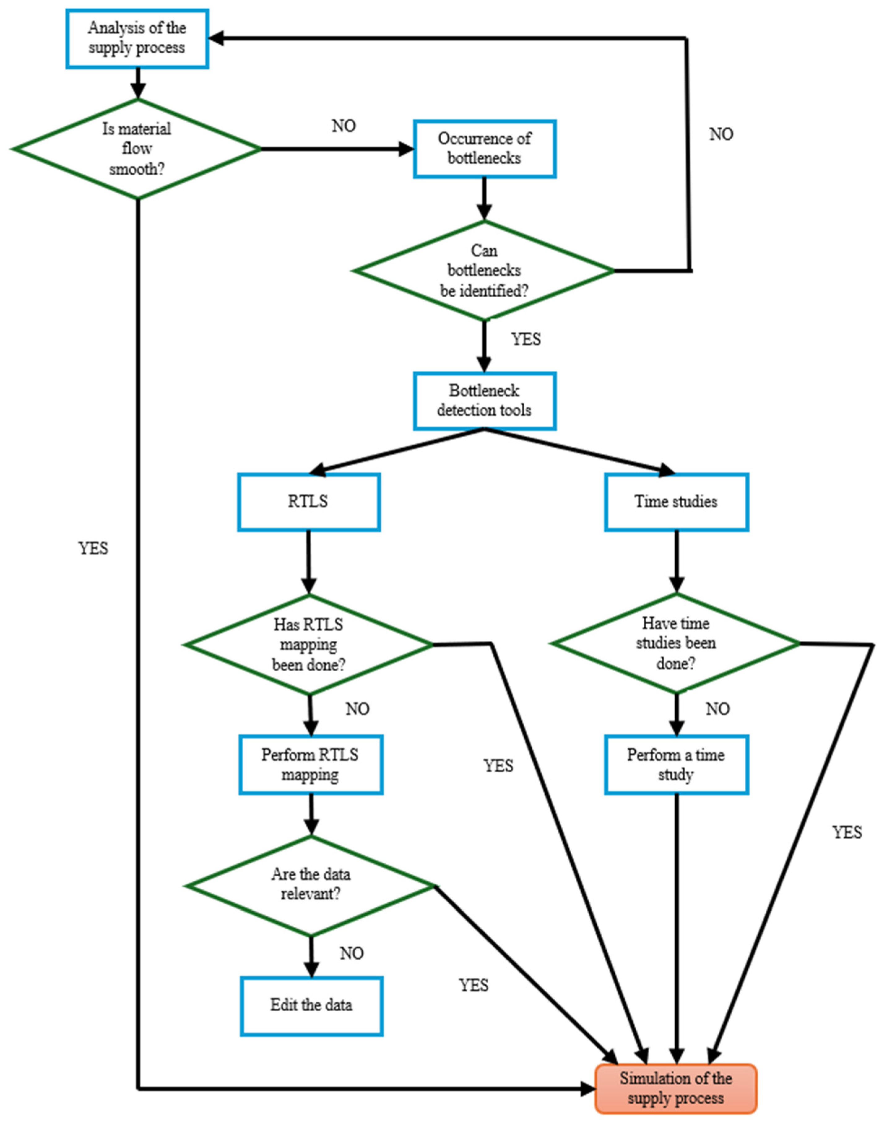 Applsci 15 09102 g002 Applsci 15 09102 g002