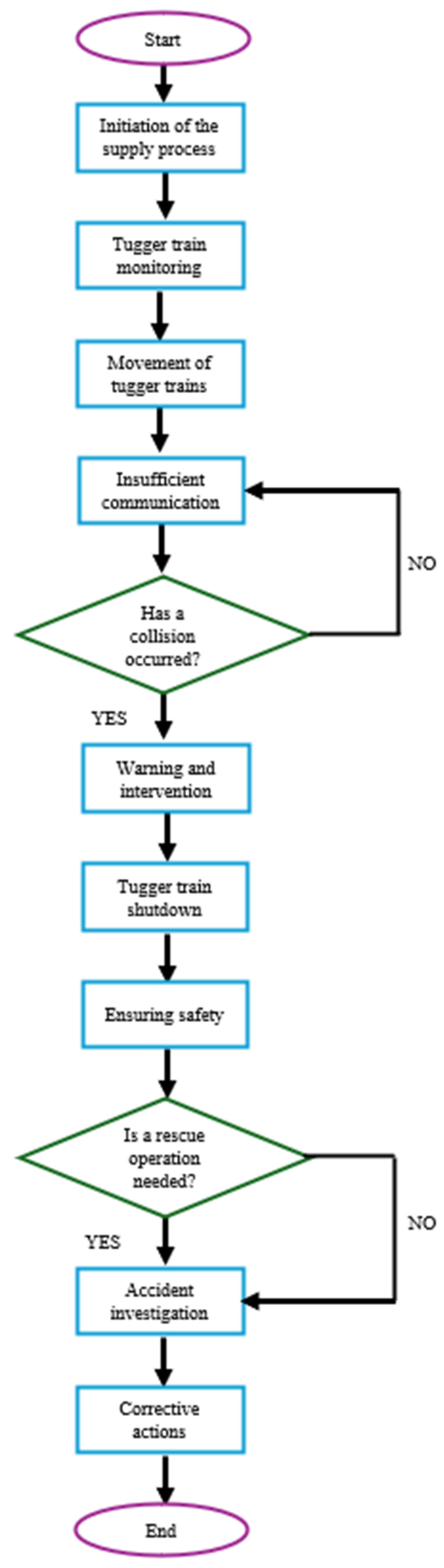 Applsci 15 09102 g005 Applsci 15 09102 g005