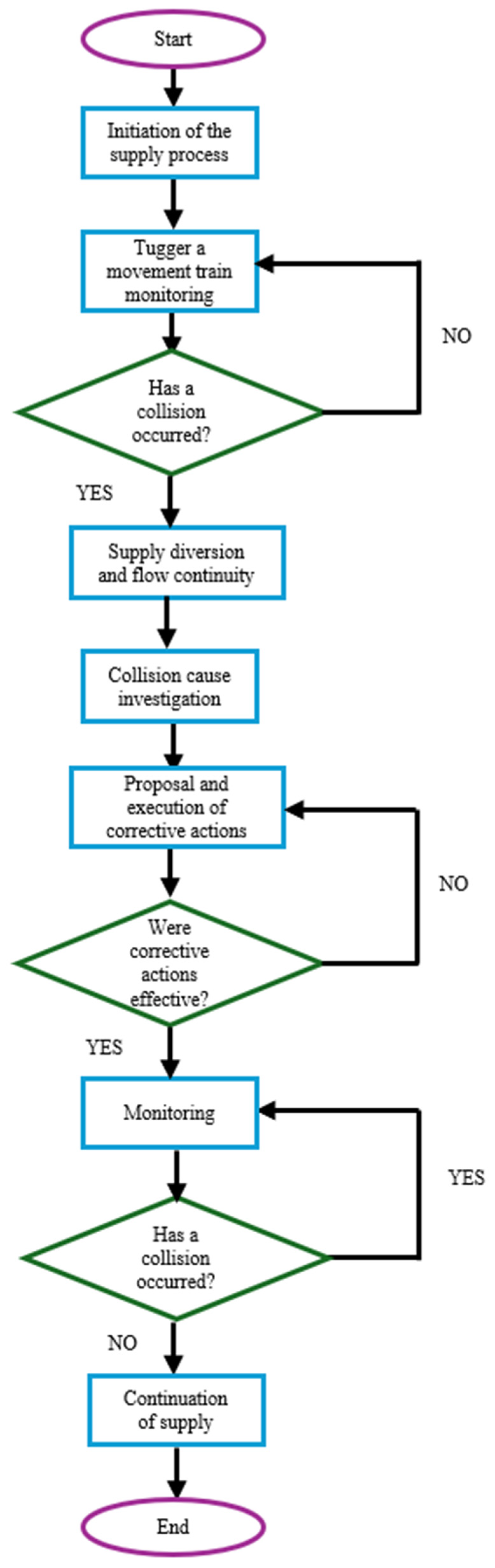 Applsci 15 09102 g006 Applsci 15 09102 g006