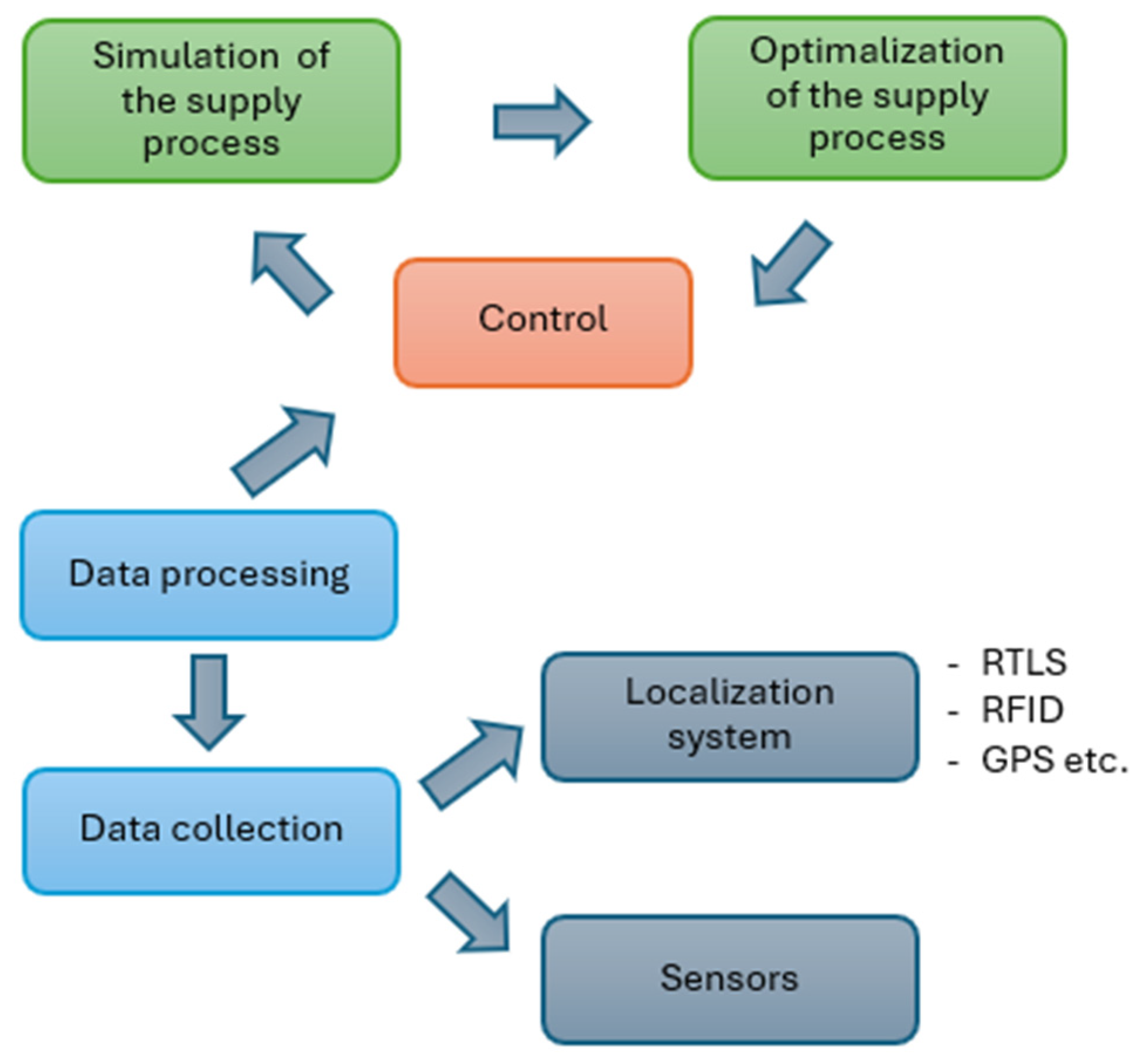 Applsci 15 09102 g009 Applsci 15 09102 g009