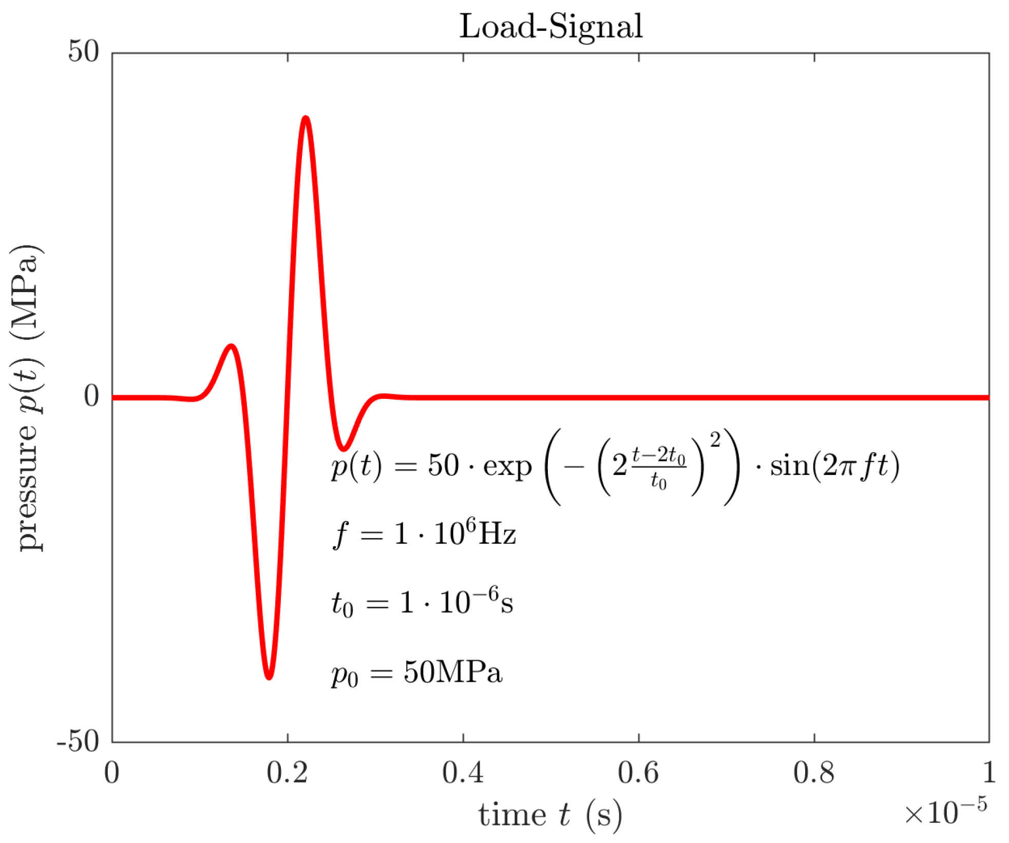 Applsci 15 09109 g001 Applsci 15 09109 g001