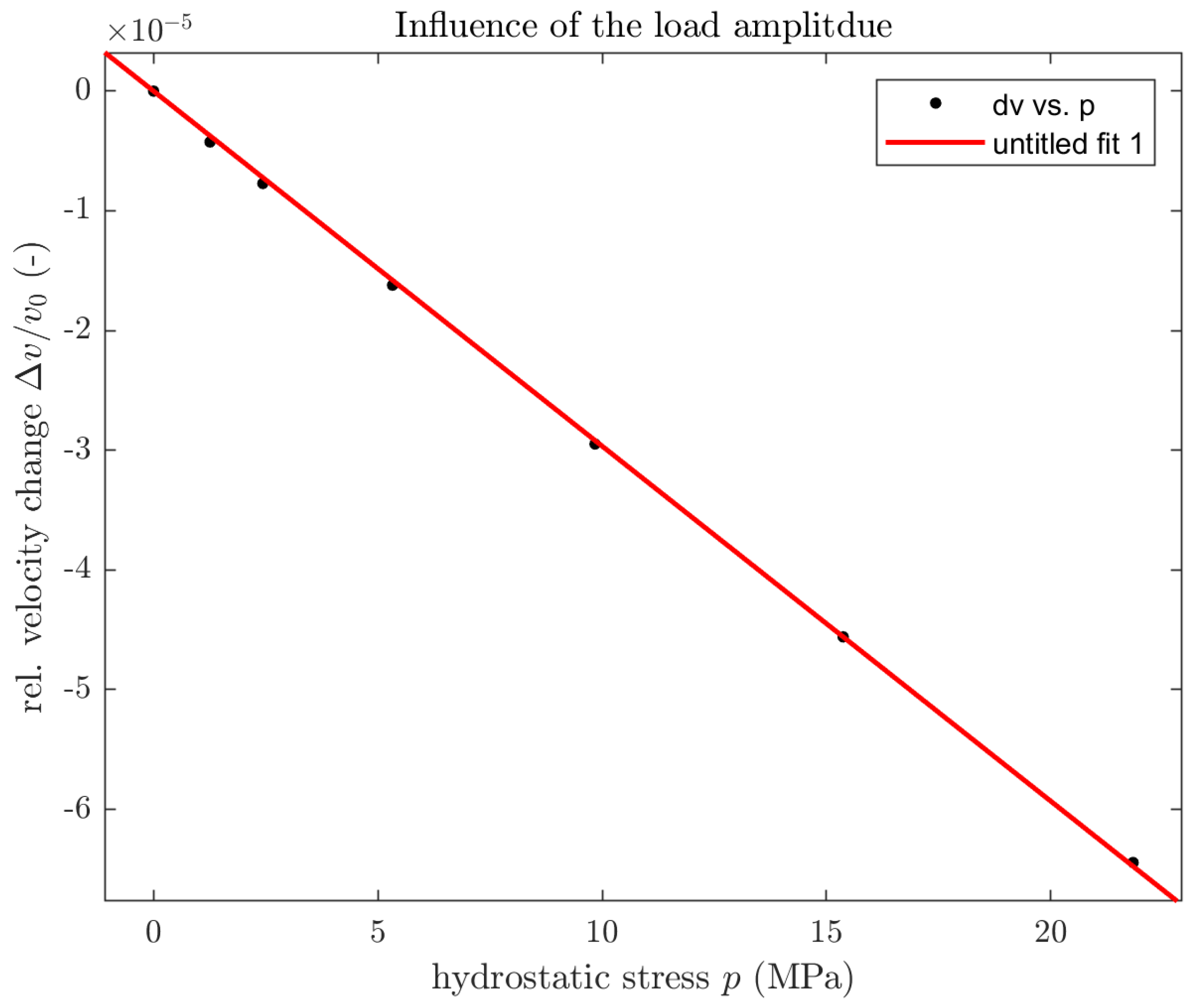 Applsci 15 09109 g007 Applsci 15 09109 g007