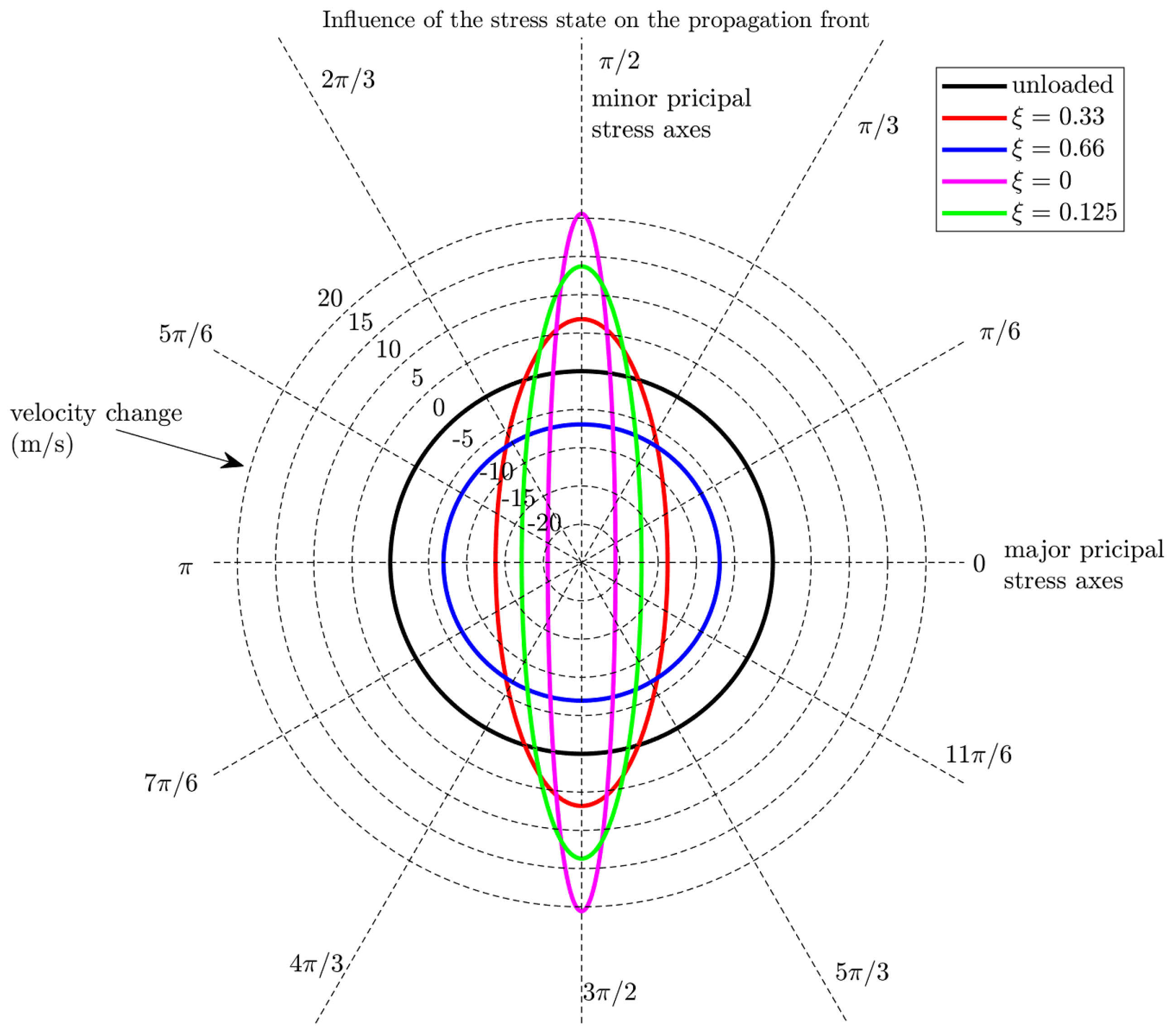 Applsci 15 09109 g008 Applsci 15 09109 g008