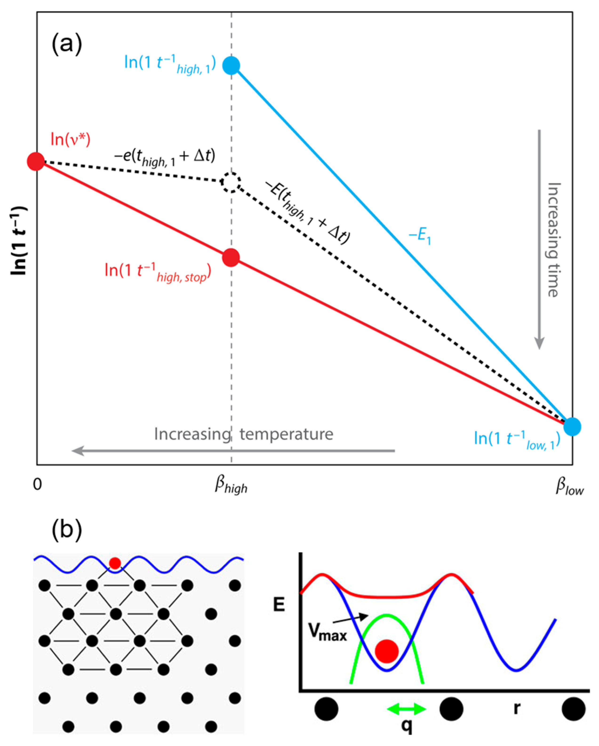 Applsci 15 09110 g002 Applsci 15 09110 g002