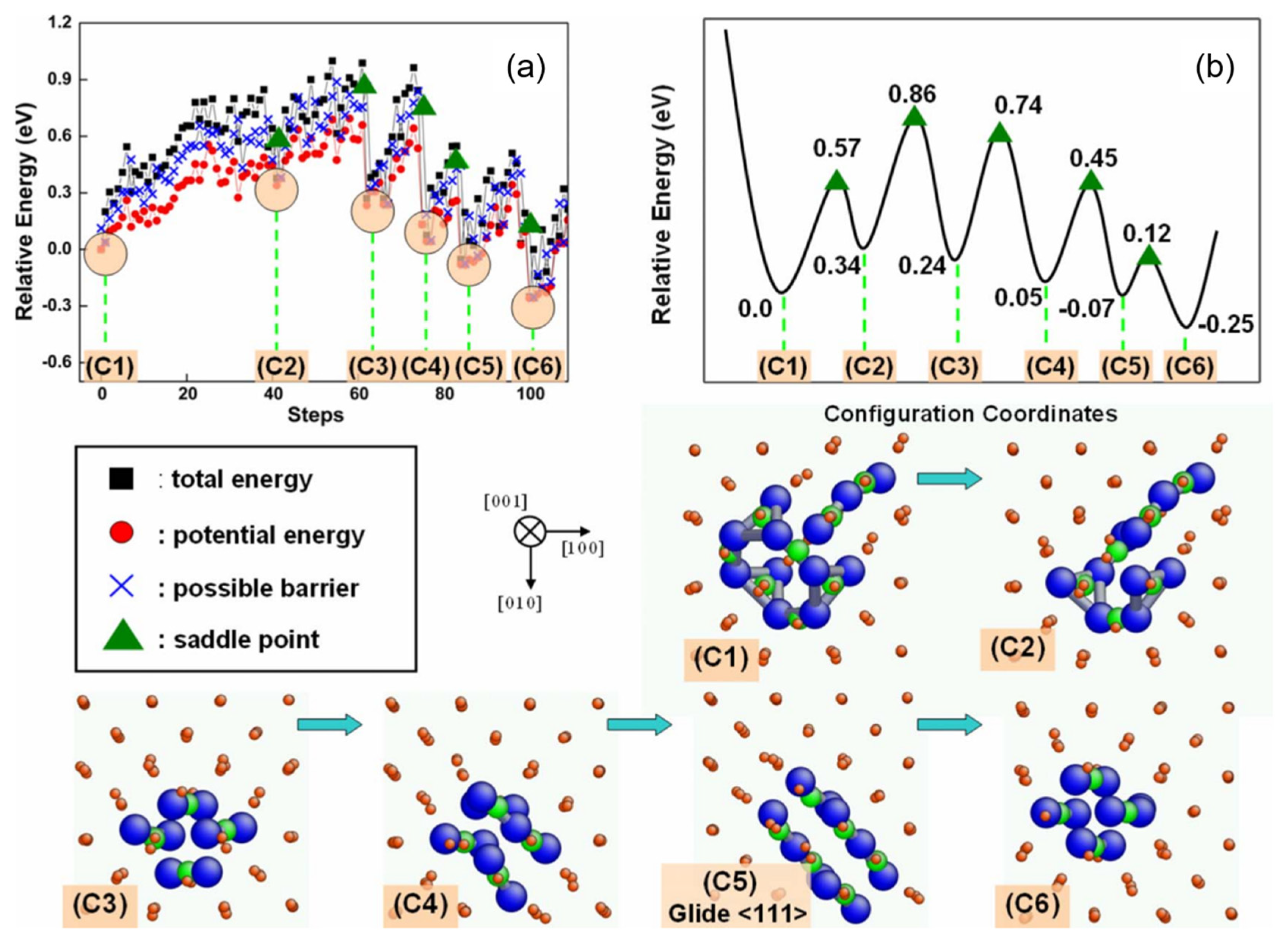 Applsci 15 09110 g004 Applsci 15 09110 g004