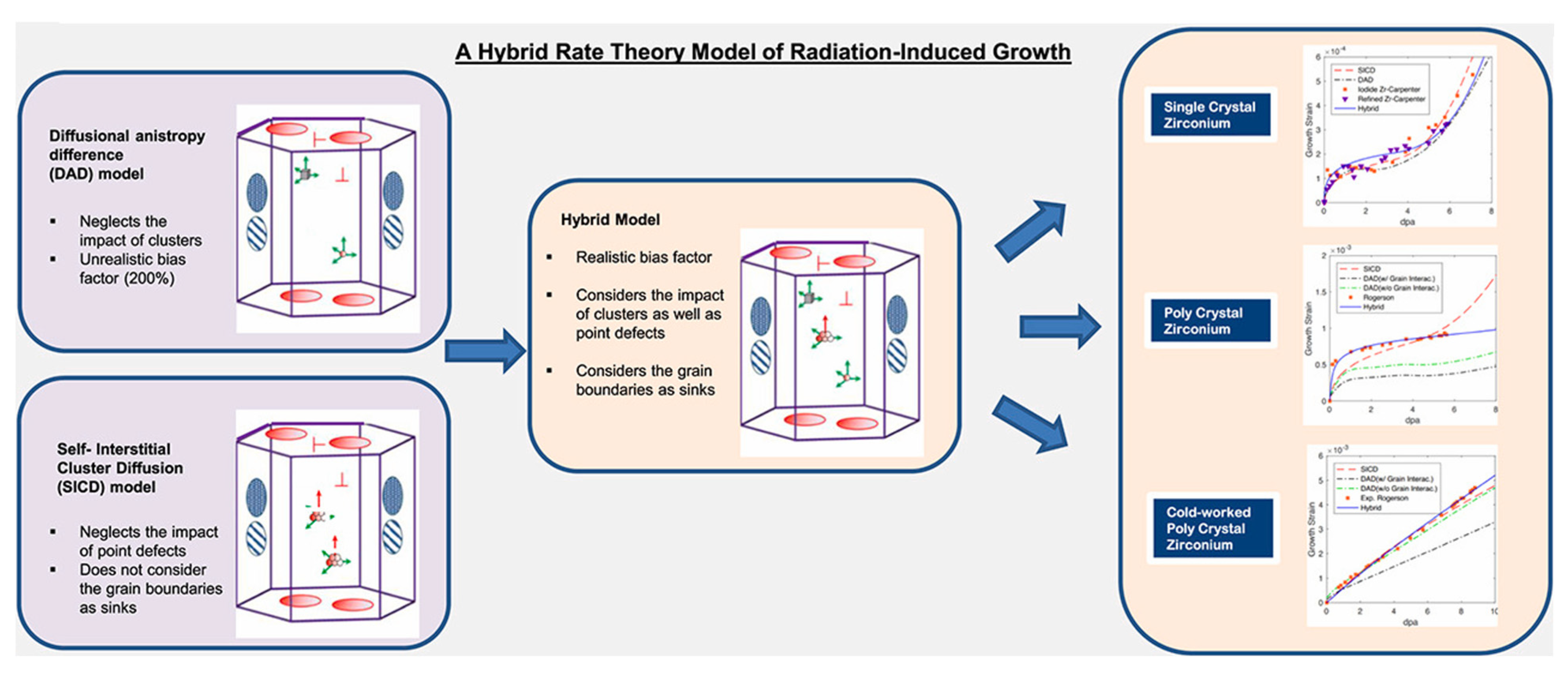 Applsci 15 09110 g007 Applsci 15 09110 g007