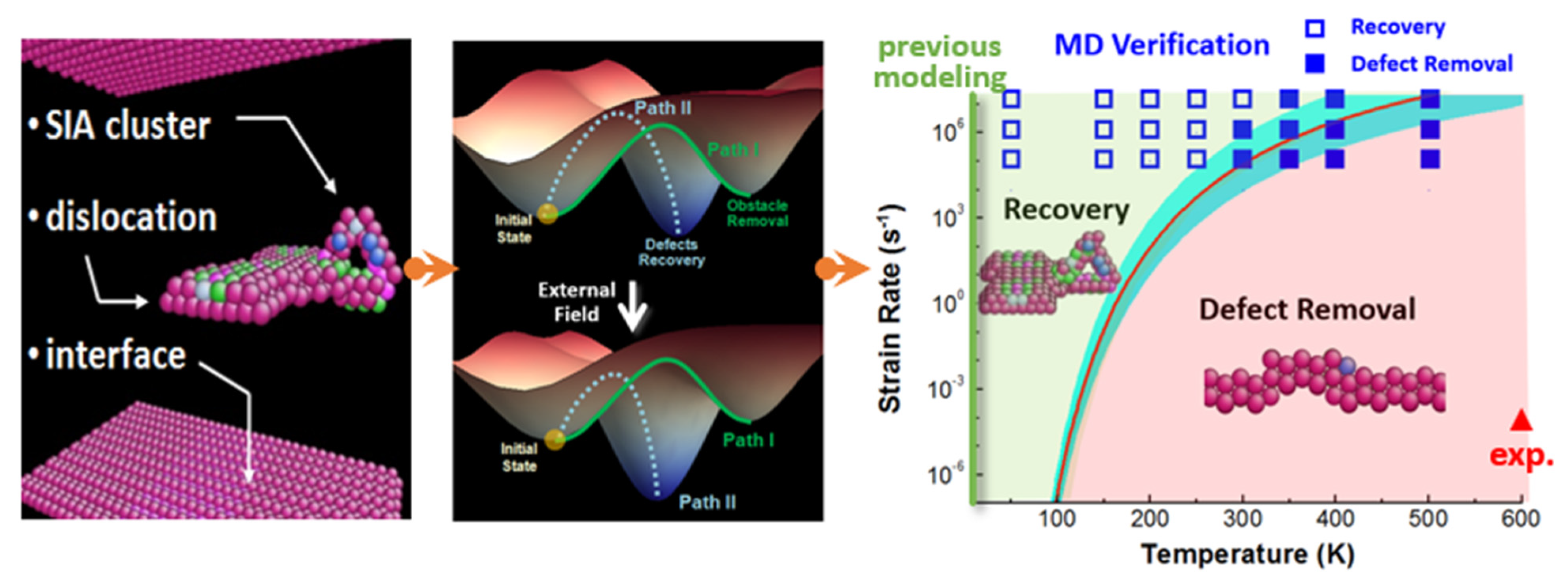 Applsci 15 09110 g011 Applsci 15 09110 g011