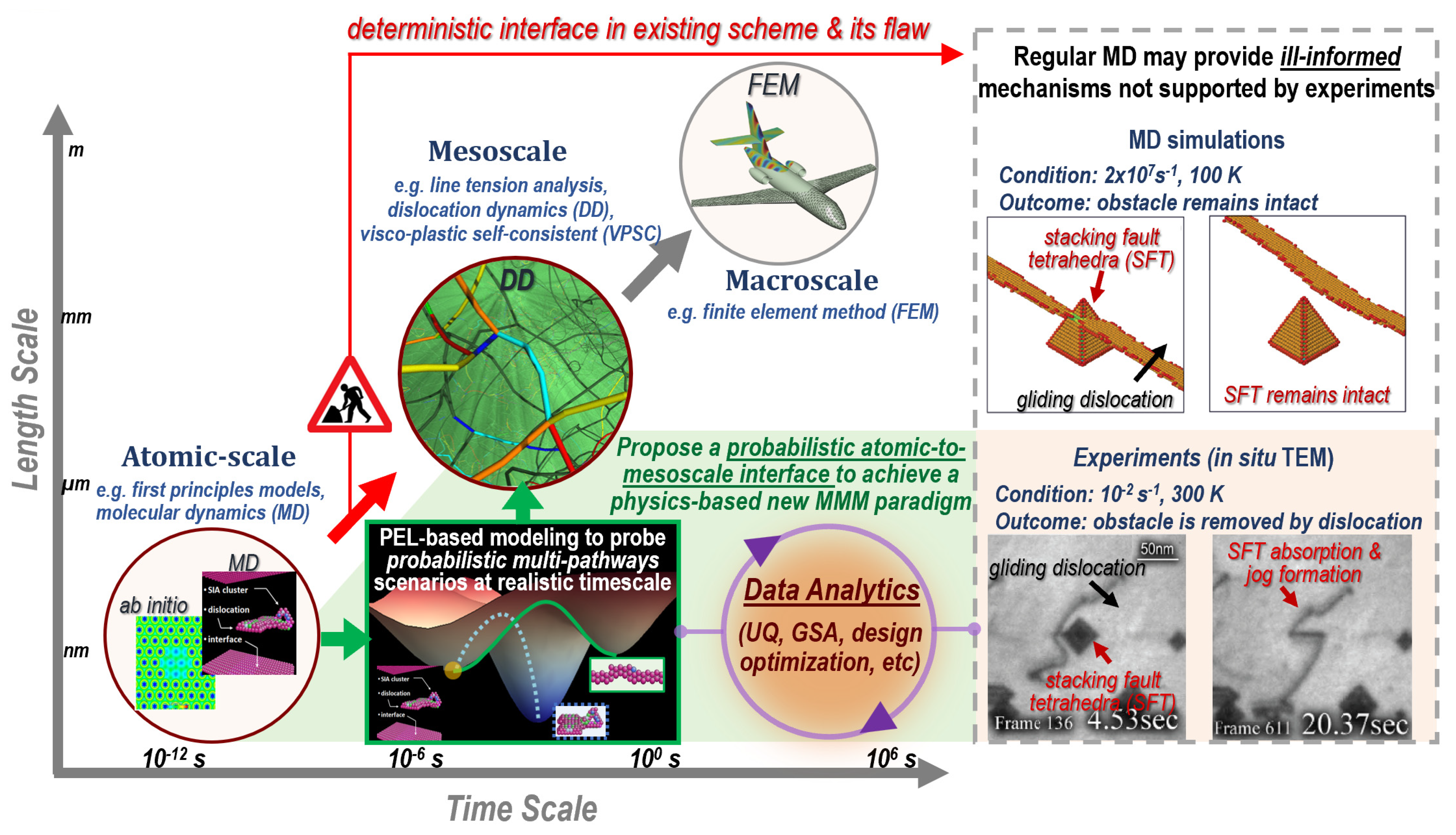Applsci 15 09110 g013 Applsci 15 09110 g013